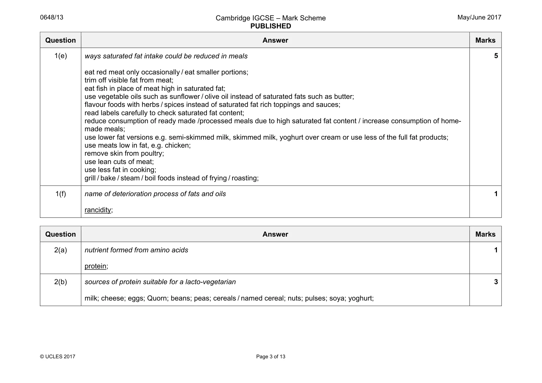 Mark scheme, page 3 of 13