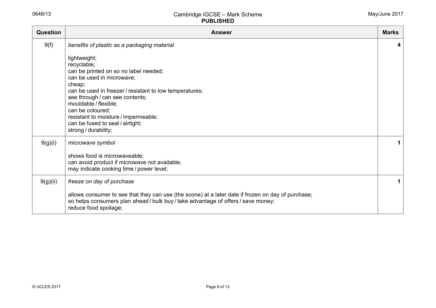 Mark scheme, page 9 of 13