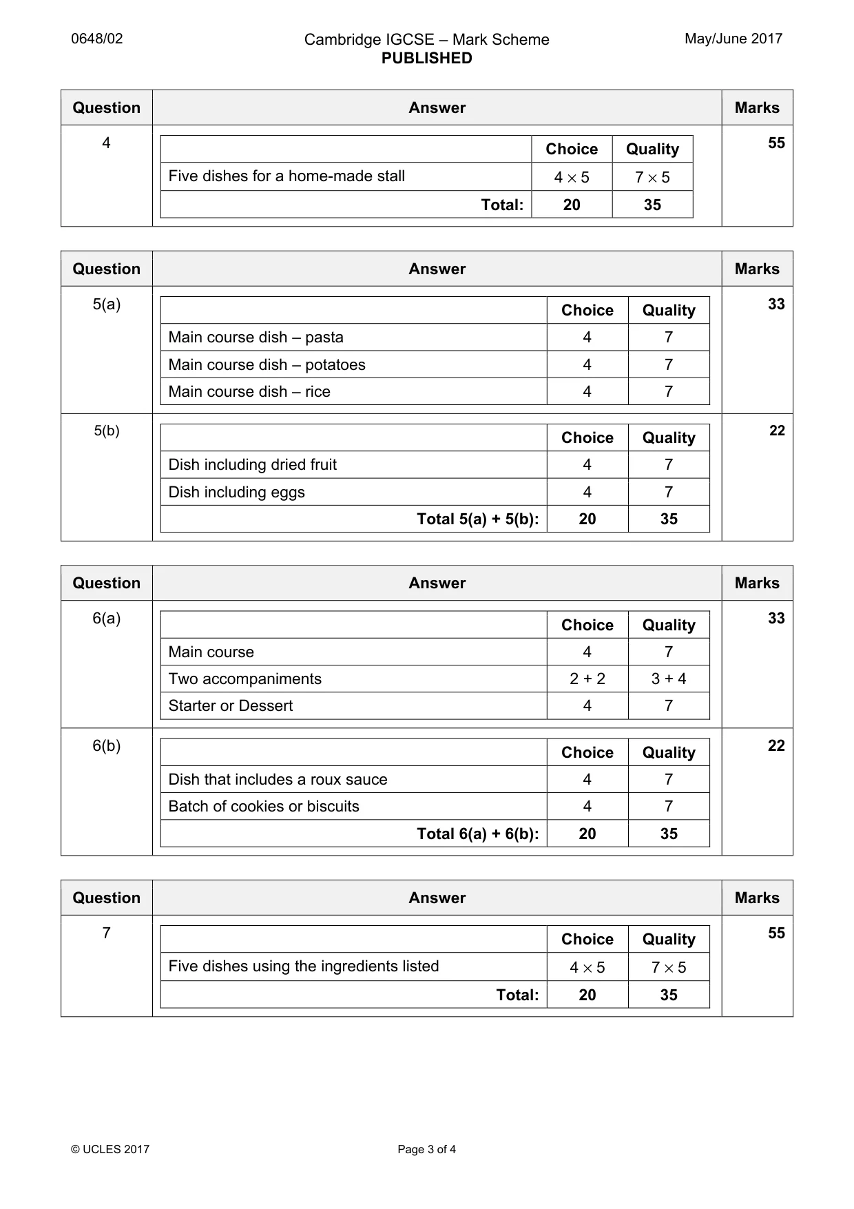 Mark scheme, page 3 of 4