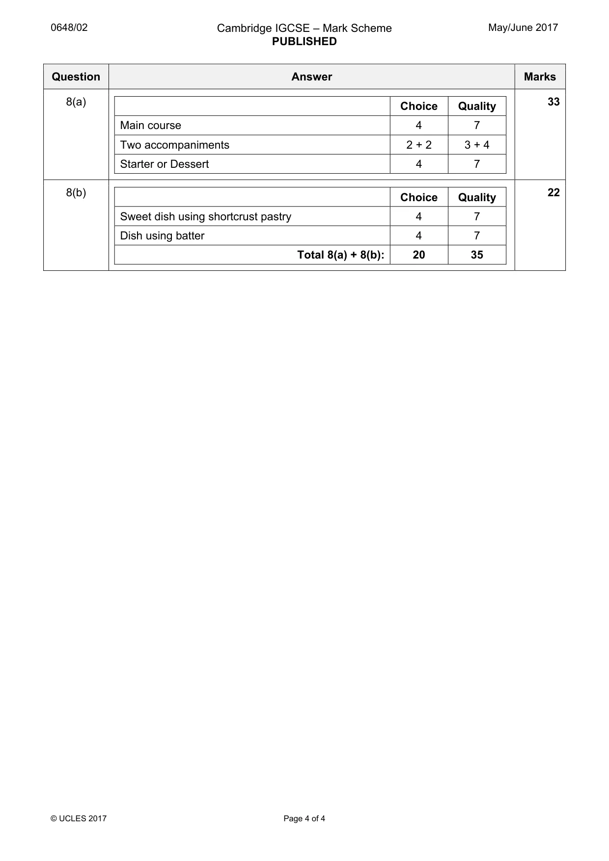 Mark scheme, page 4 of 4