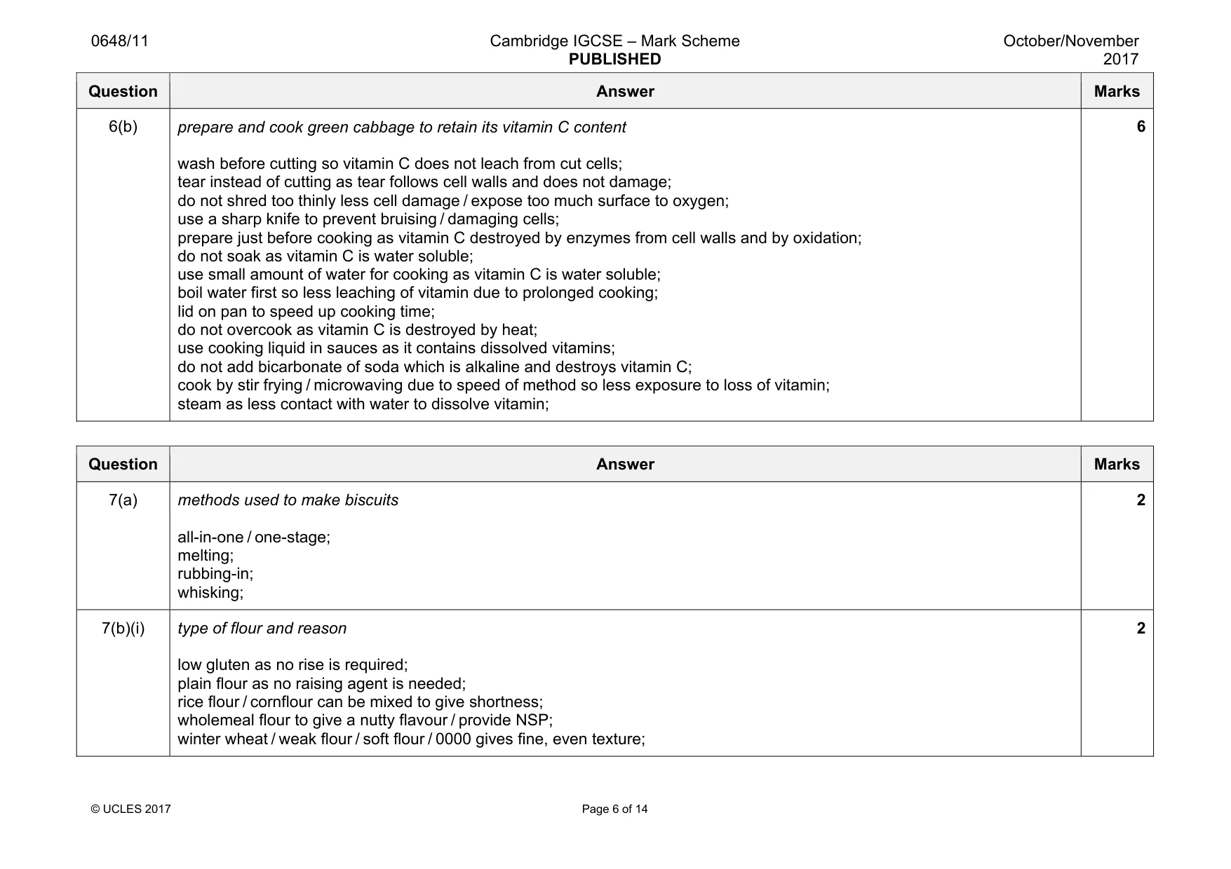 Mark scheme, page 6 of 14