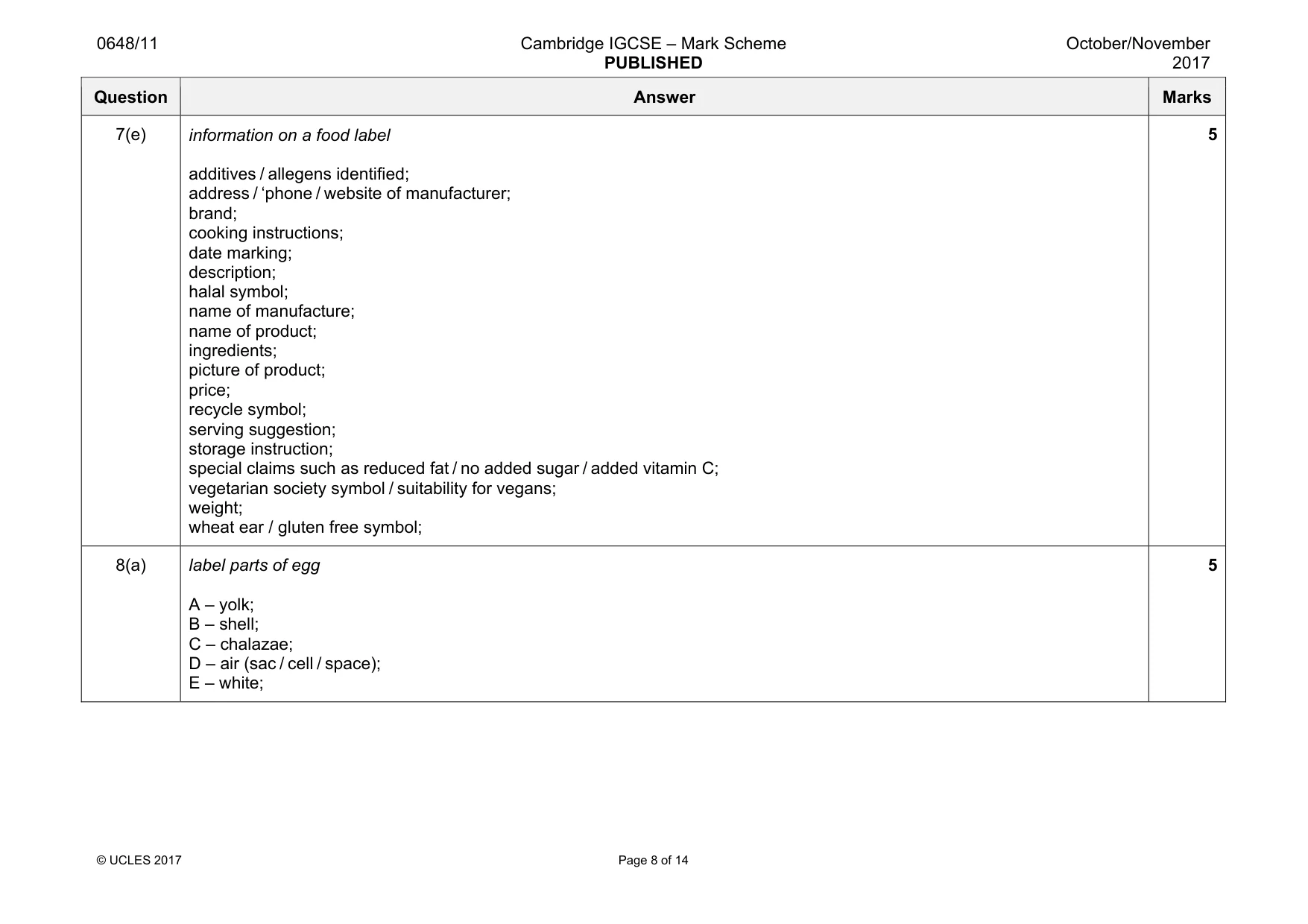 Mark scheme, page 8 of 14
