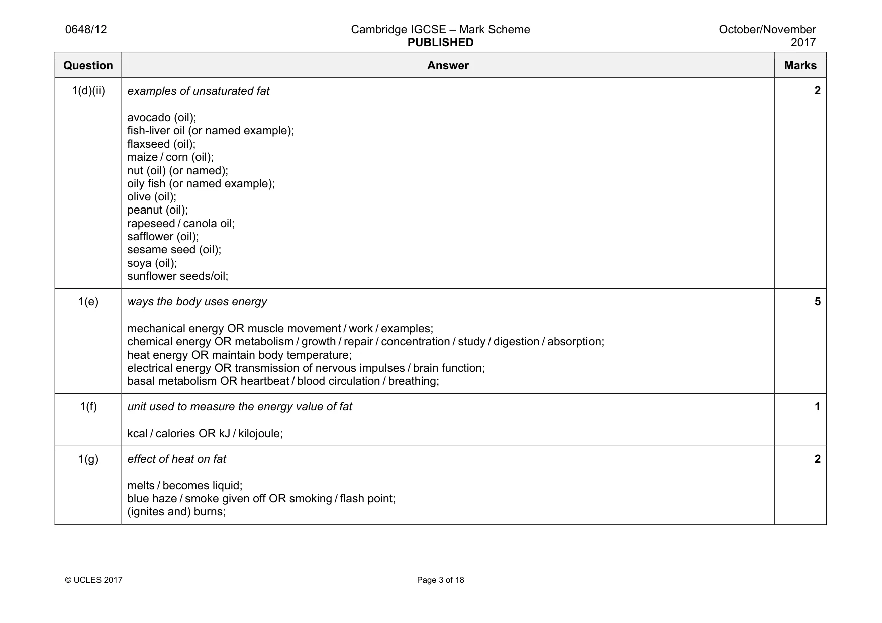 Mark scheme, page 3 of 18