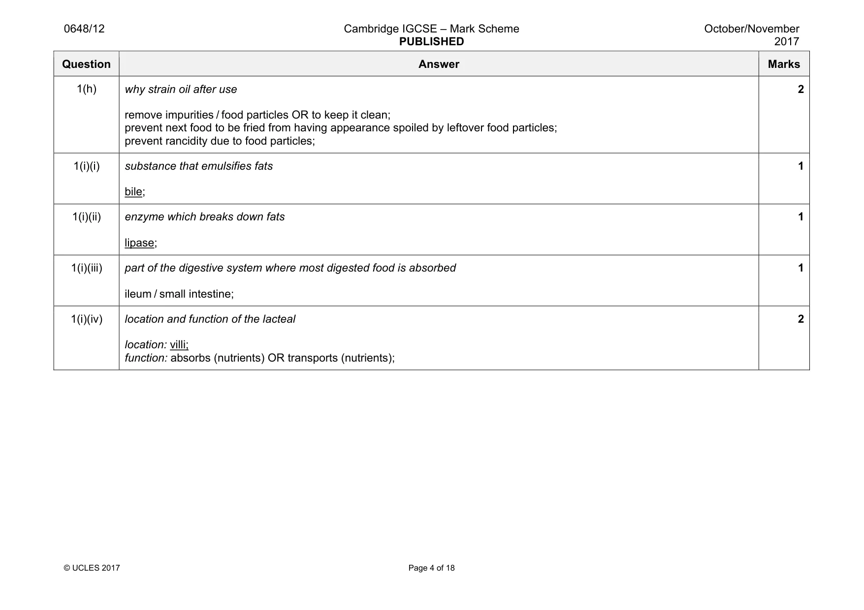 Mark scheme, page 4 of 18