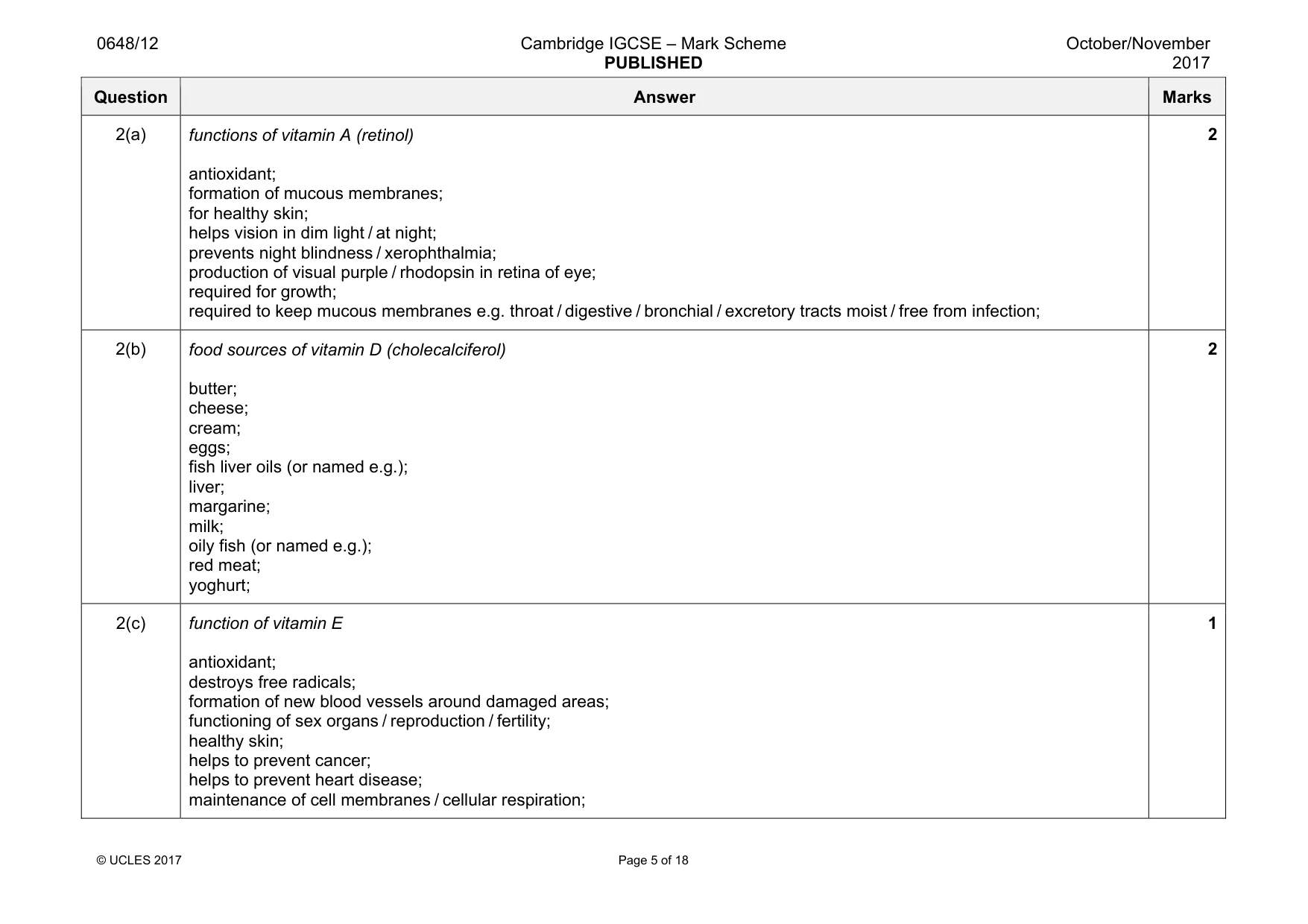 Mark scheme, page 5 of 18