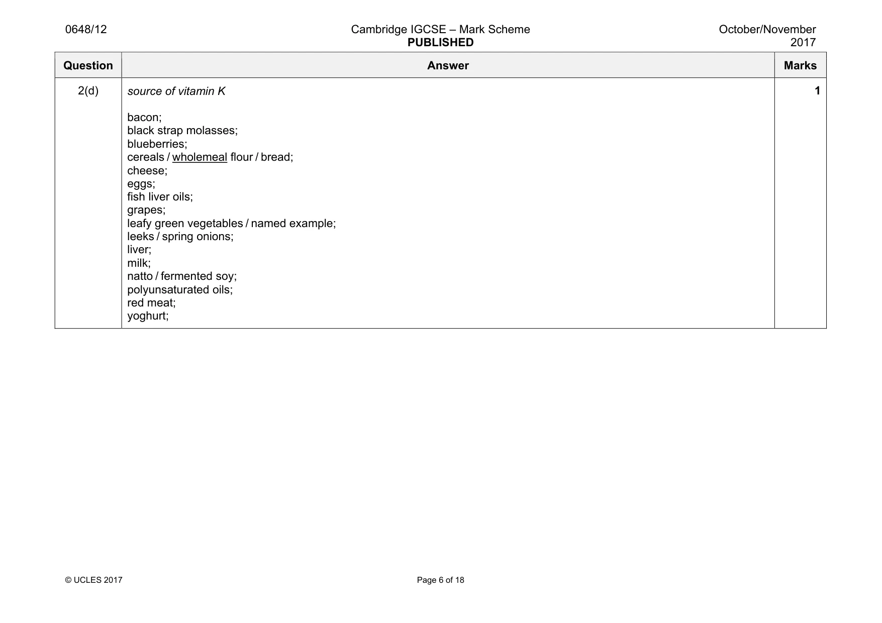 Mark scheme, page 6 of 18
