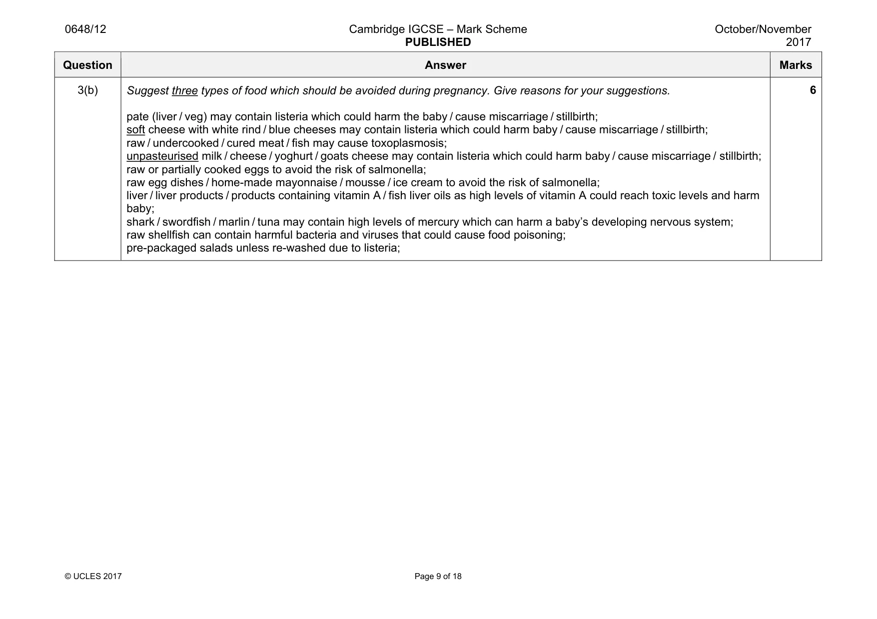 Mark scheme, page 9 of 18