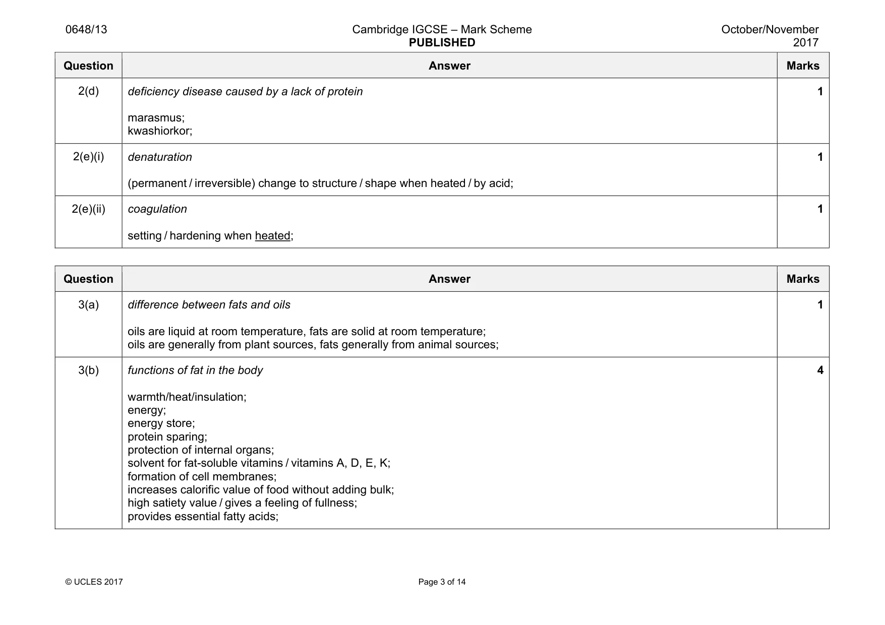 Mark scheme, page 3 of 14