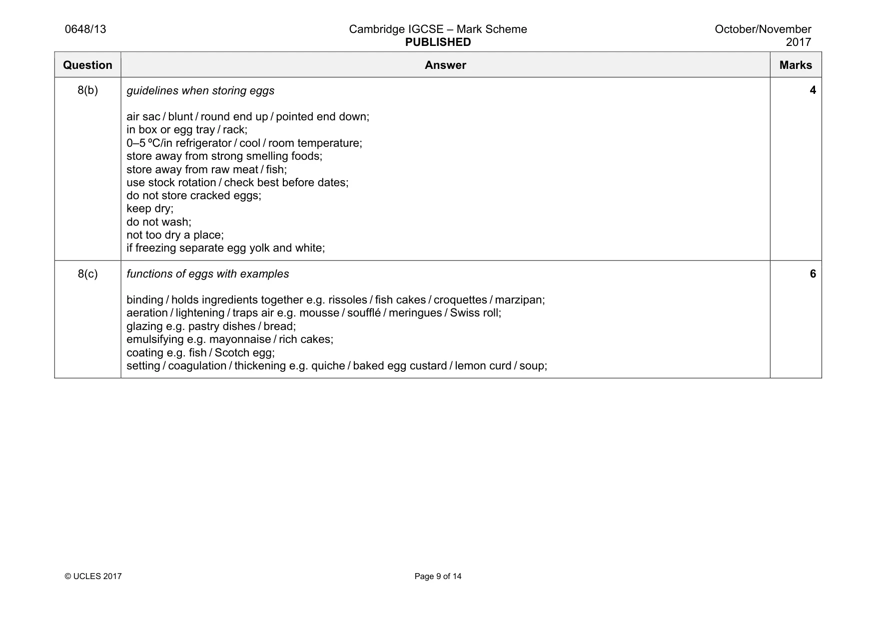 Mark scheme, page 9 of 14