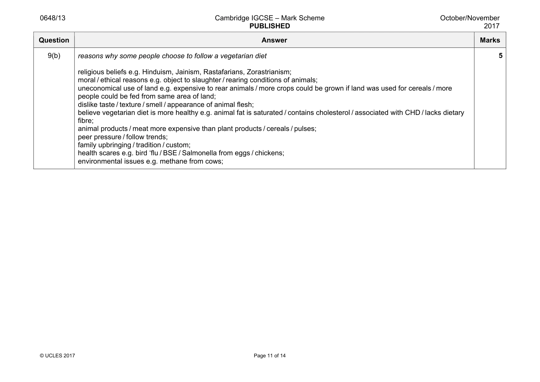 Mark scheme, page 11 of 14