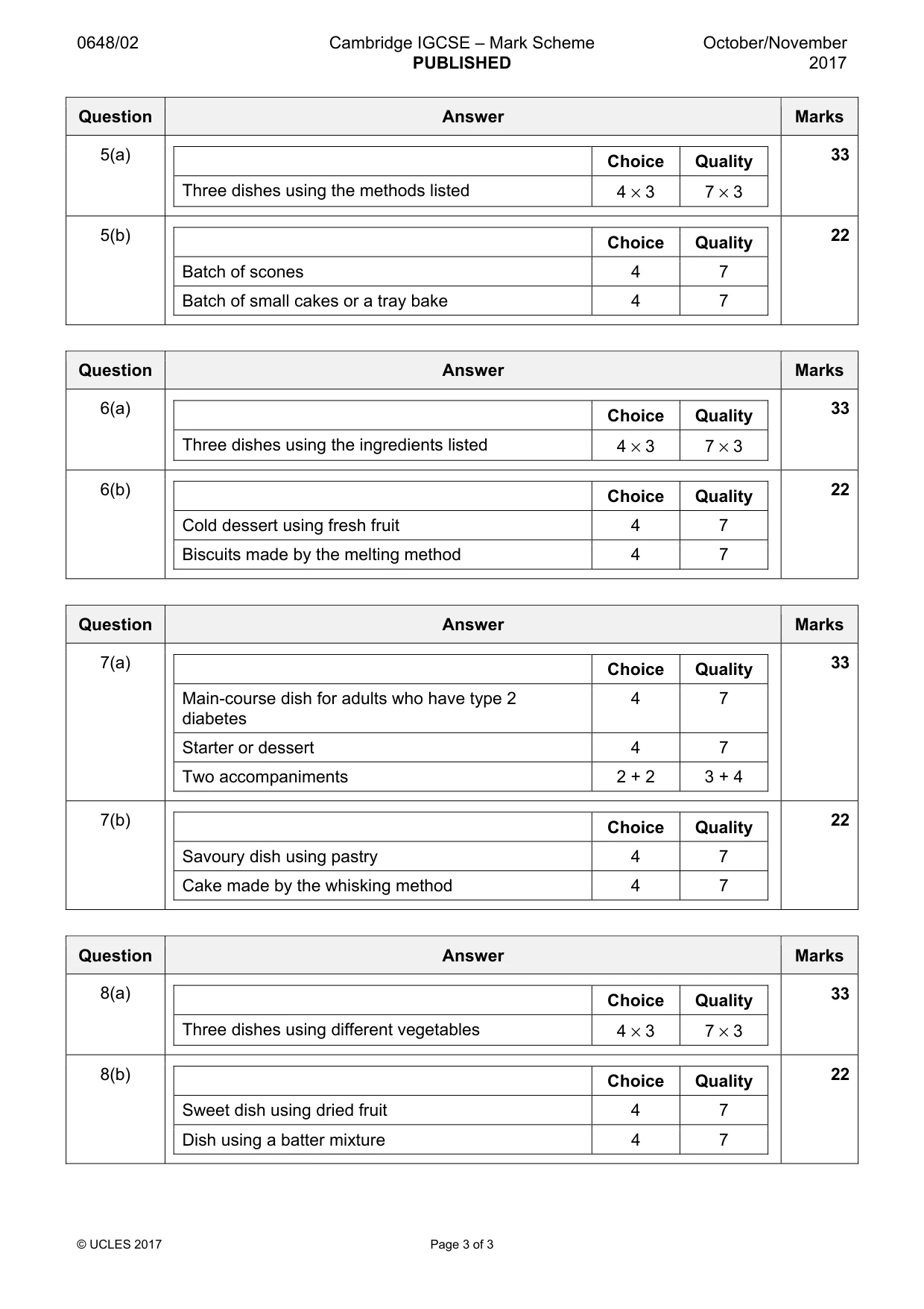 Mark scheme, page 3 of 3