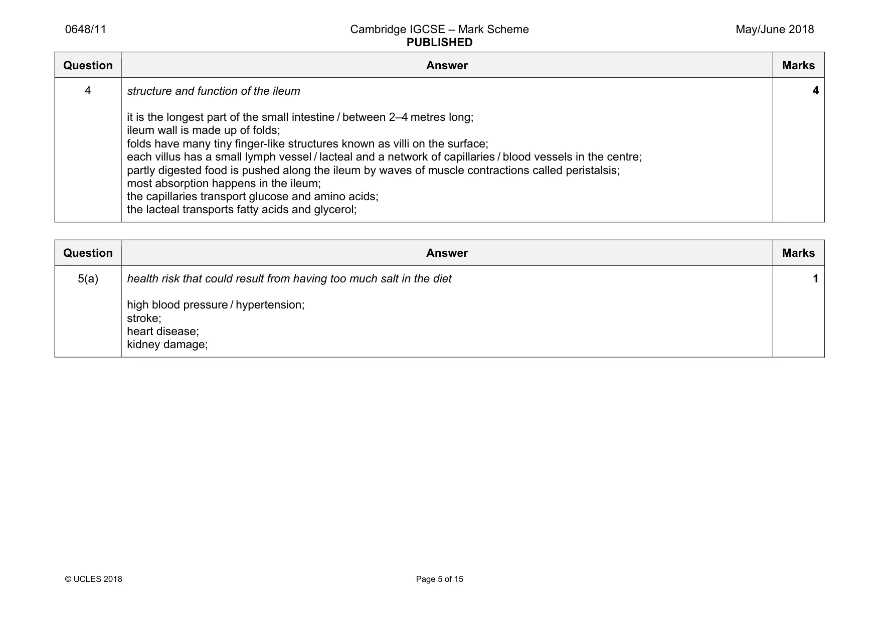 Mark scheme, page 5 of 15