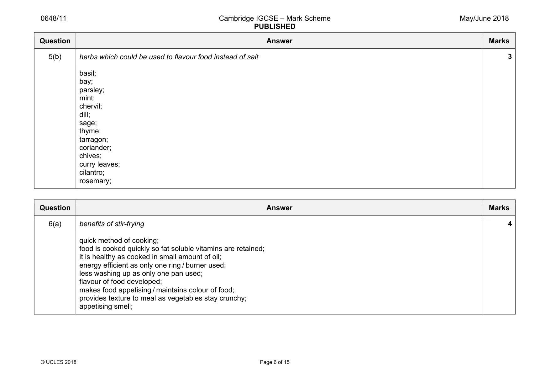 Mark scheme, page 6 of 15