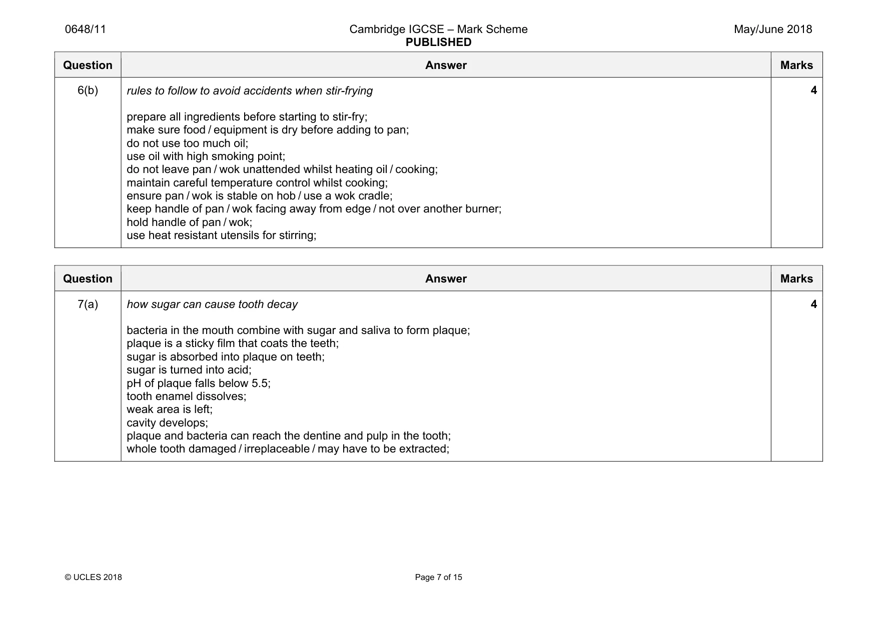 Mark scheme, page 7 of 15