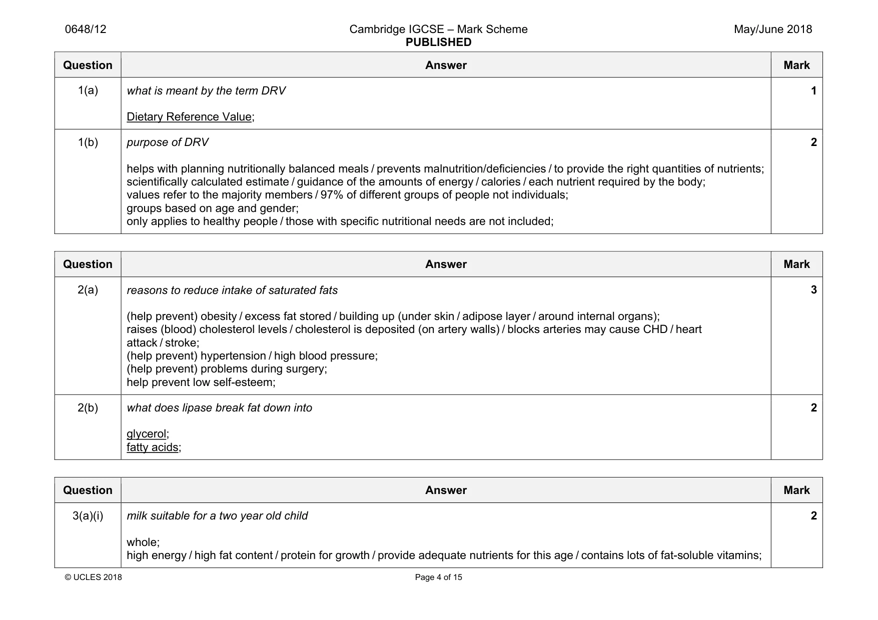 Mark scheme, page 4 of 15