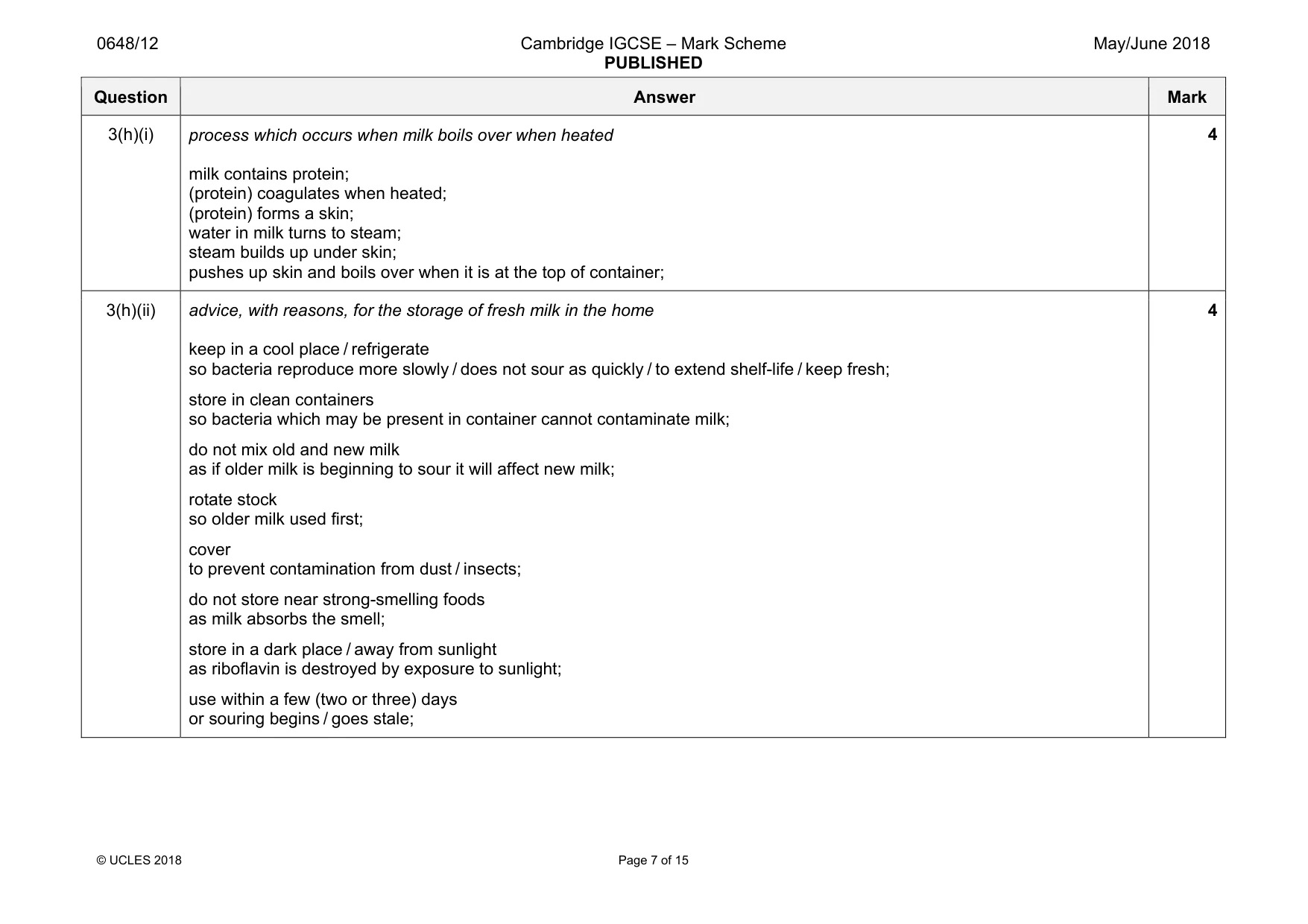 Mark scheme, page 7 of 15