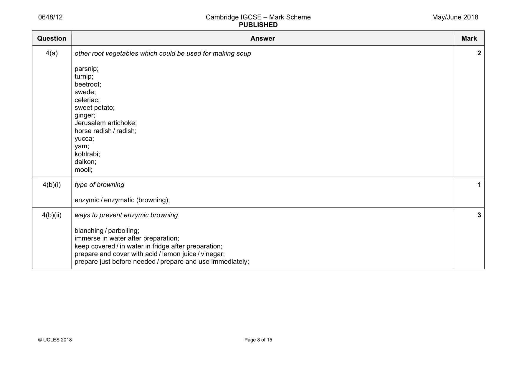 Mark scheme, page 8 of 15