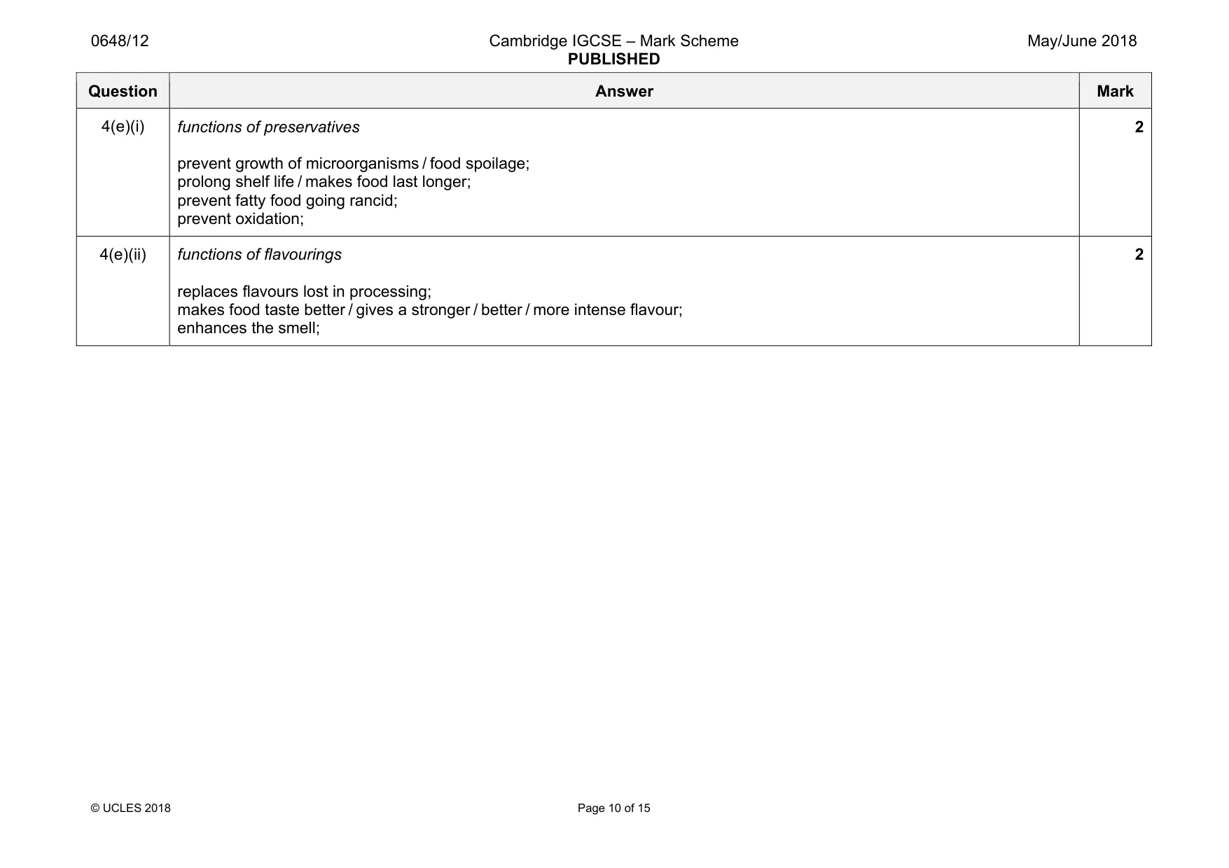 Mark scheme, page 10 of 15