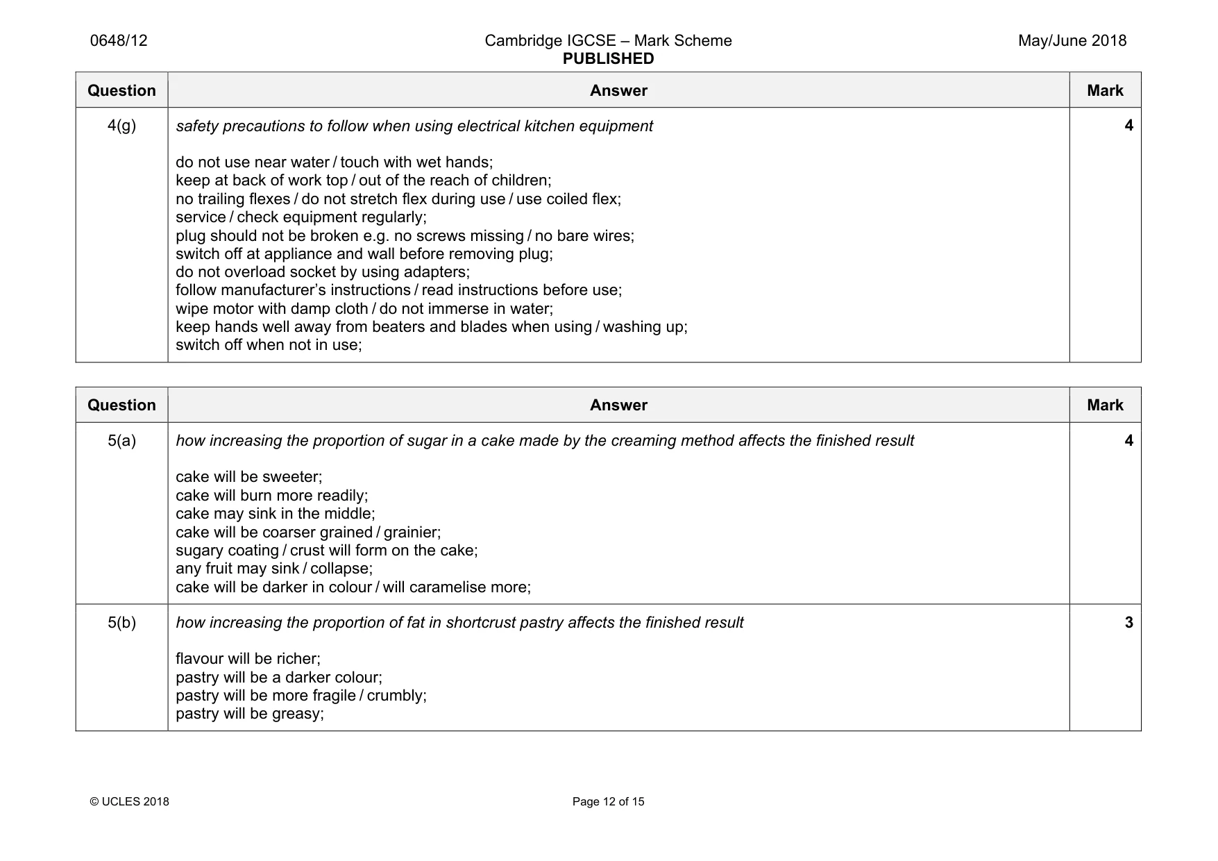 Mark scheme, page 12 of 15
