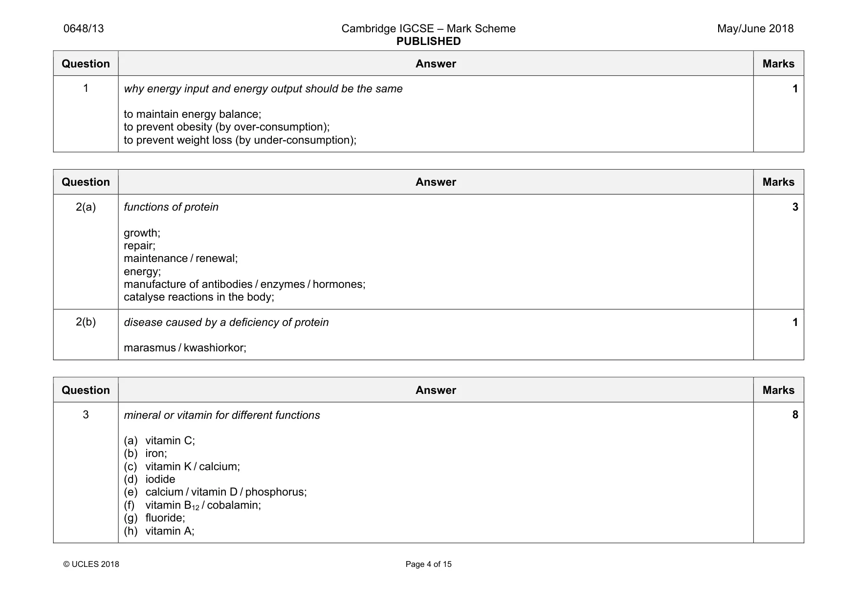 Mark scheme, page 4 of 15