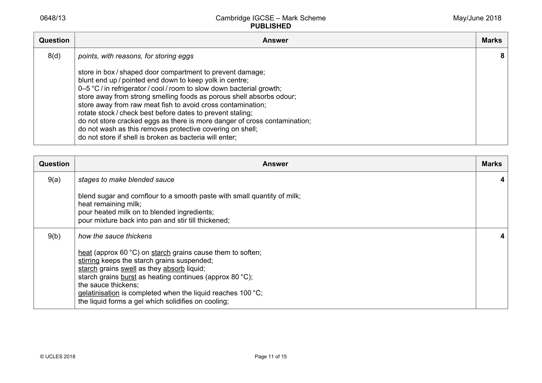 Mark scheme, page 11 of 15