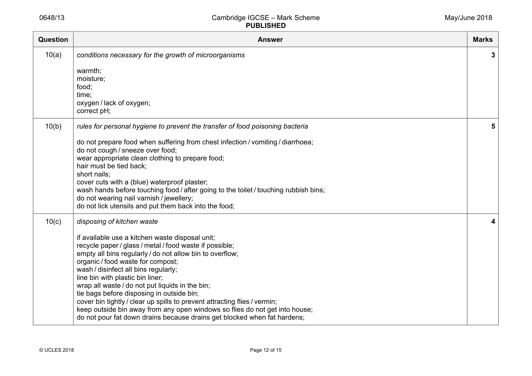 Mark scheme, page 12 of 15