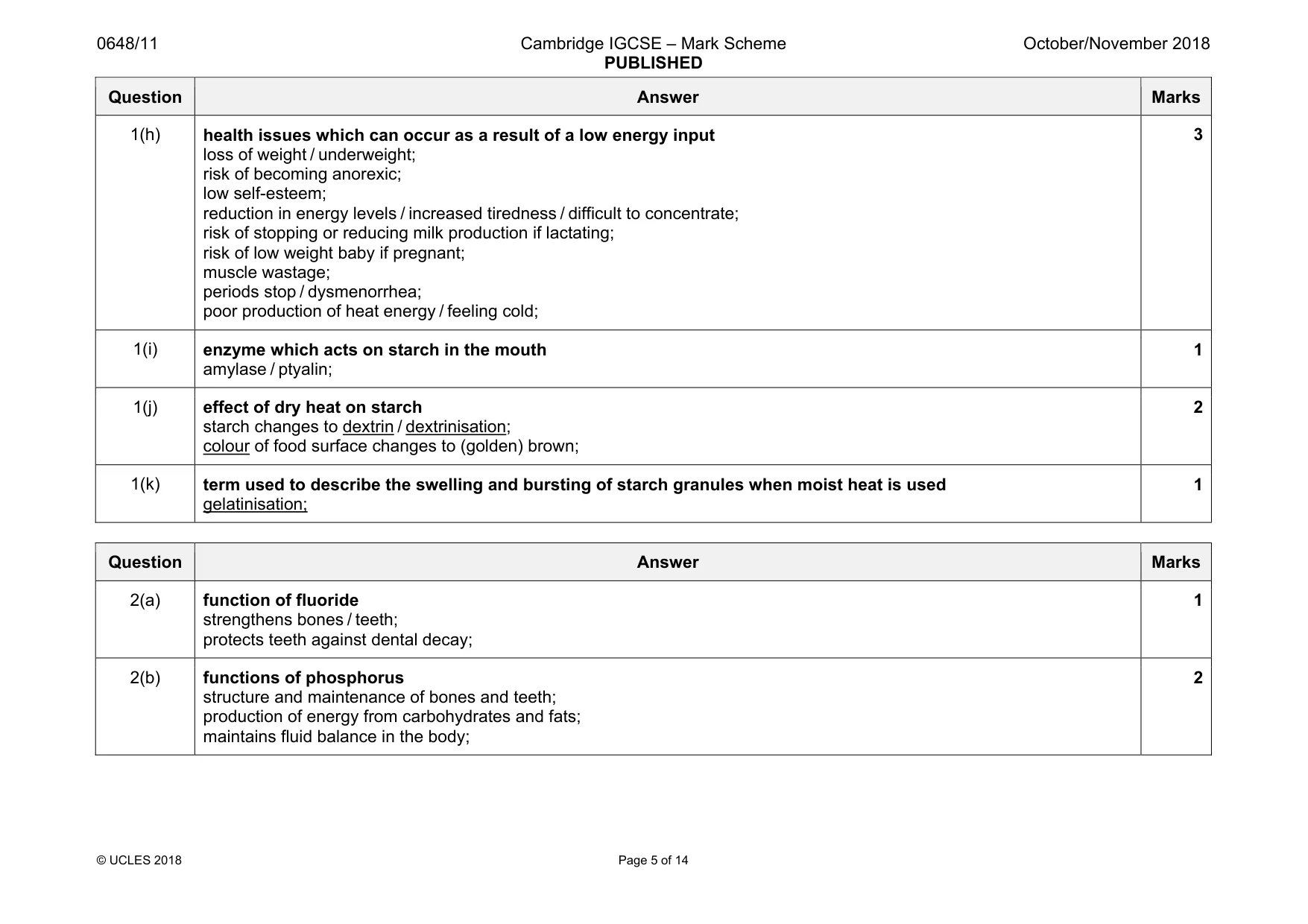 Mark scheme, page 5 of 14