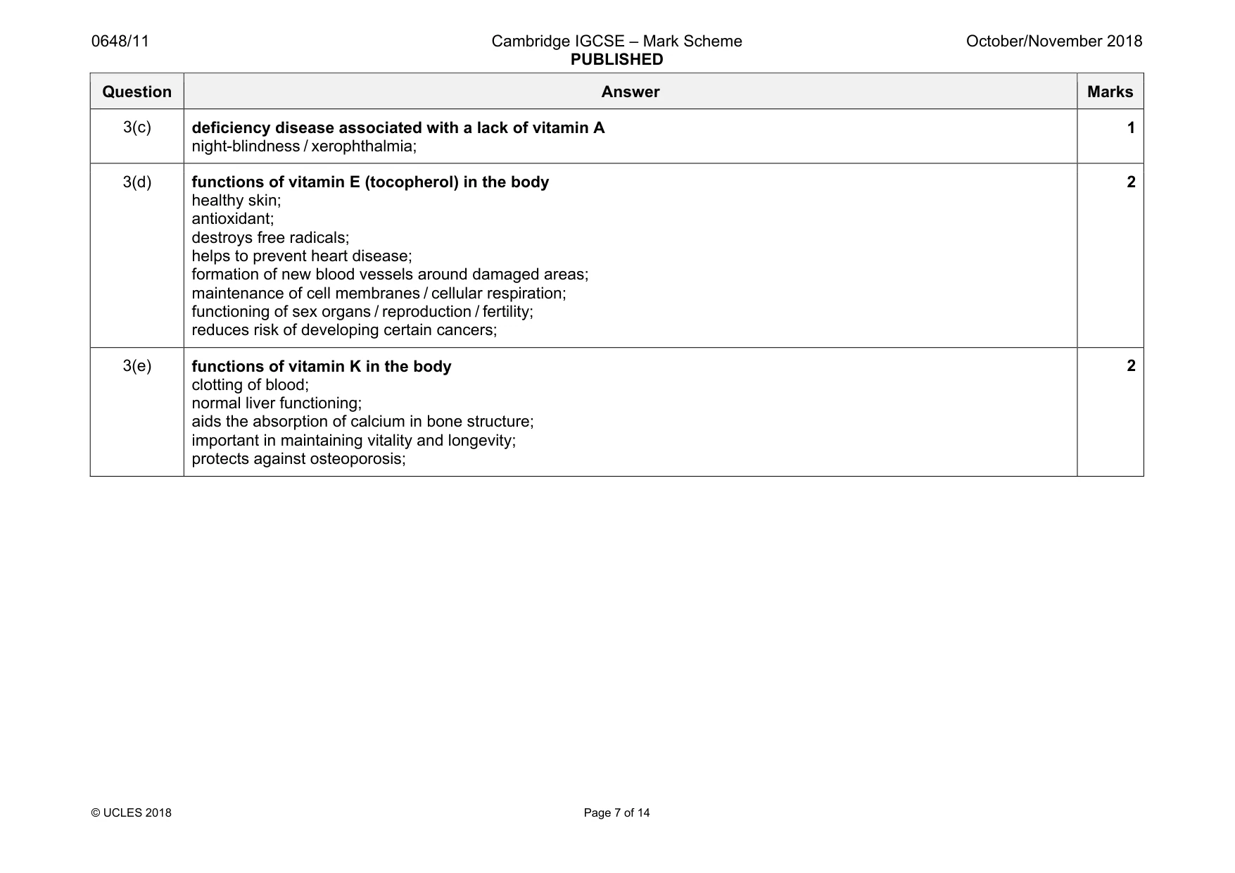Mark scheme, page 7 of 14