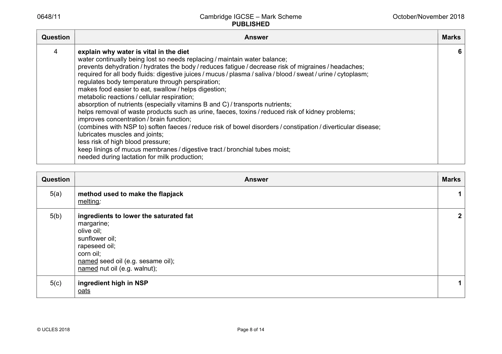Mark scheme, page 8 of 14