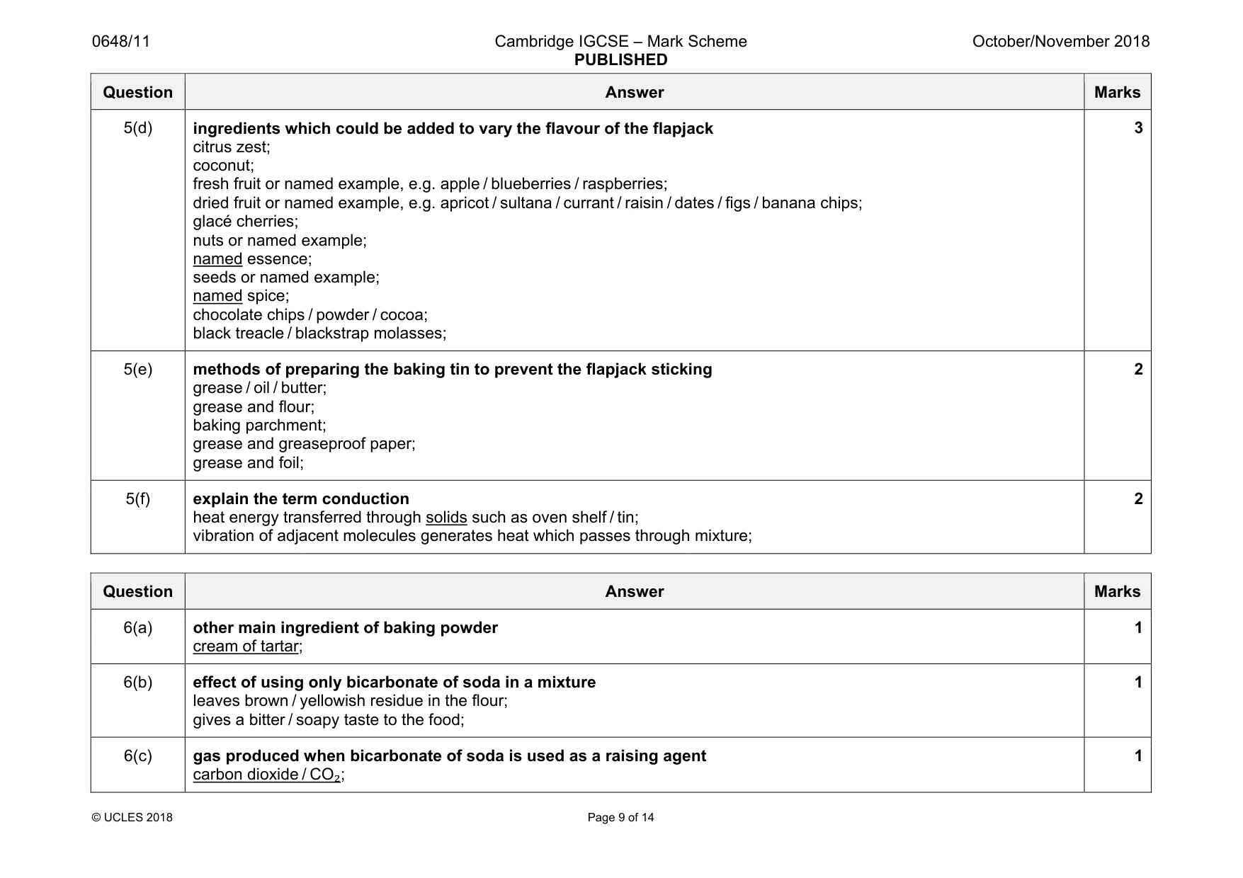 Mark scheme, page 9 of 14