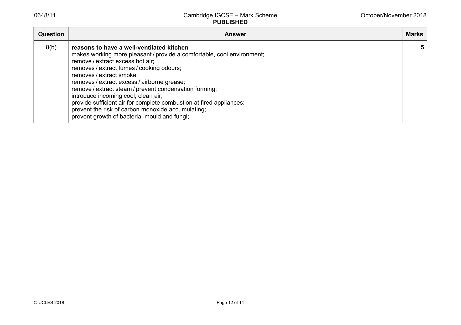 Mark scheme, page 12 of 14
