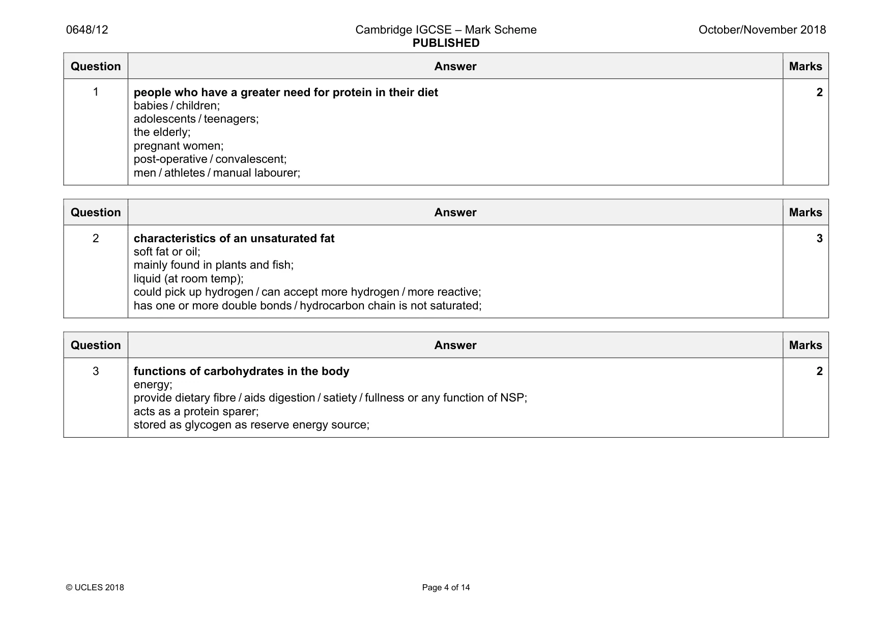Mark scheme, page 4 of 14