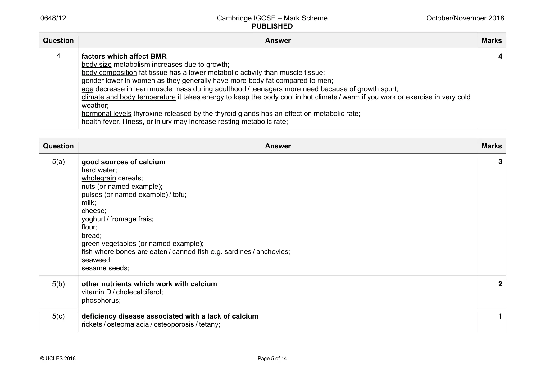 Mark scheme, page 5 of 14