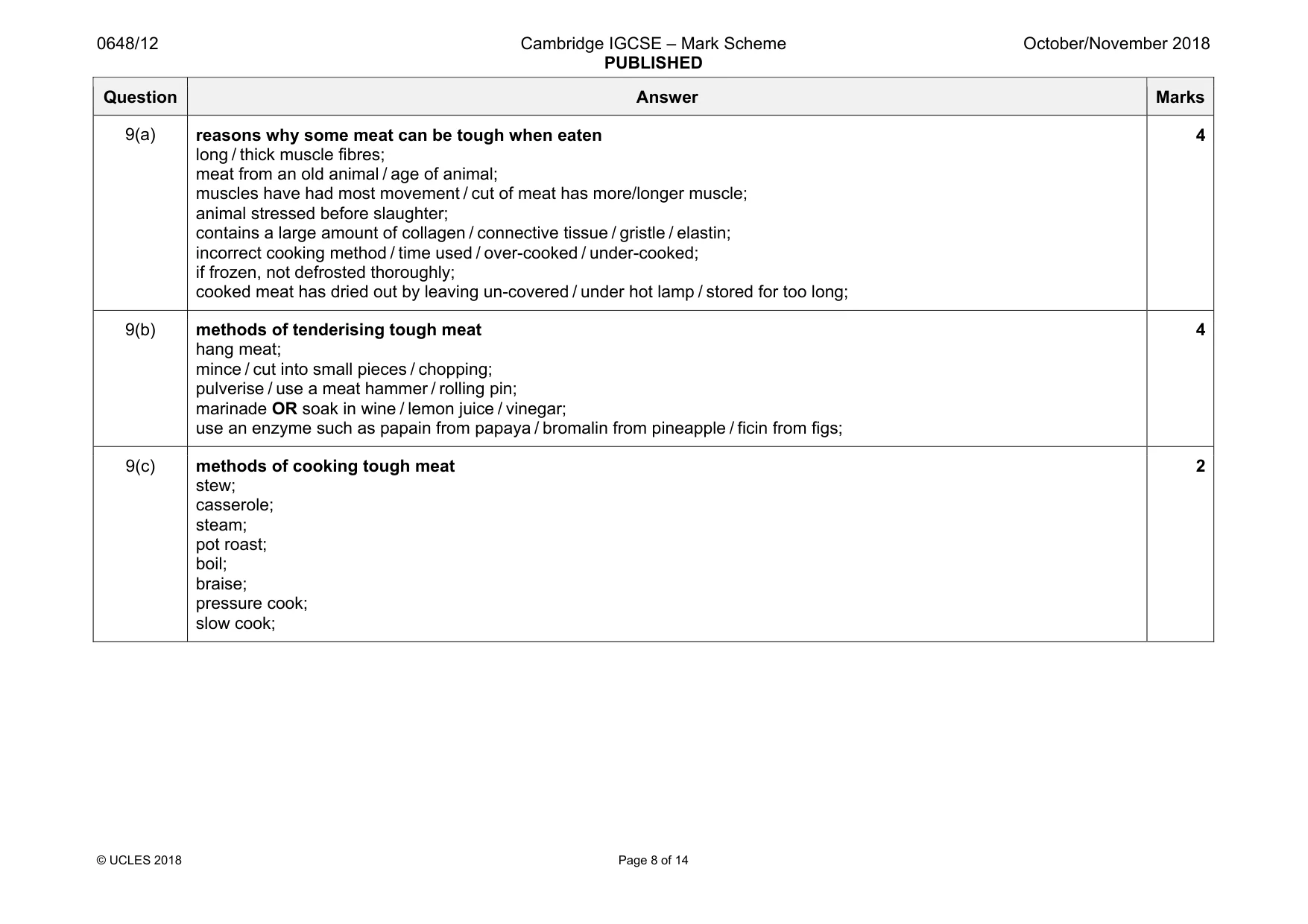 Mark scheme, page 8 of 14