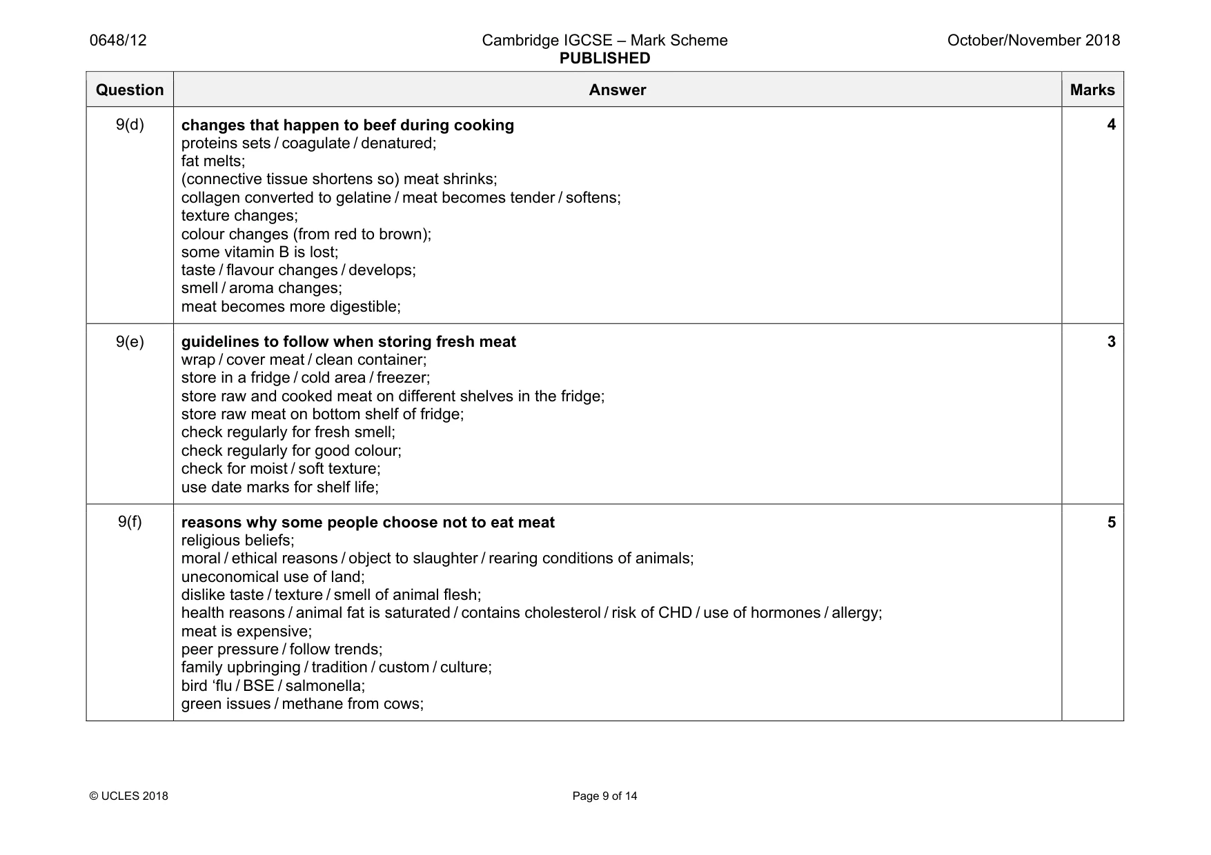 Mark scheme, page 9 of 14