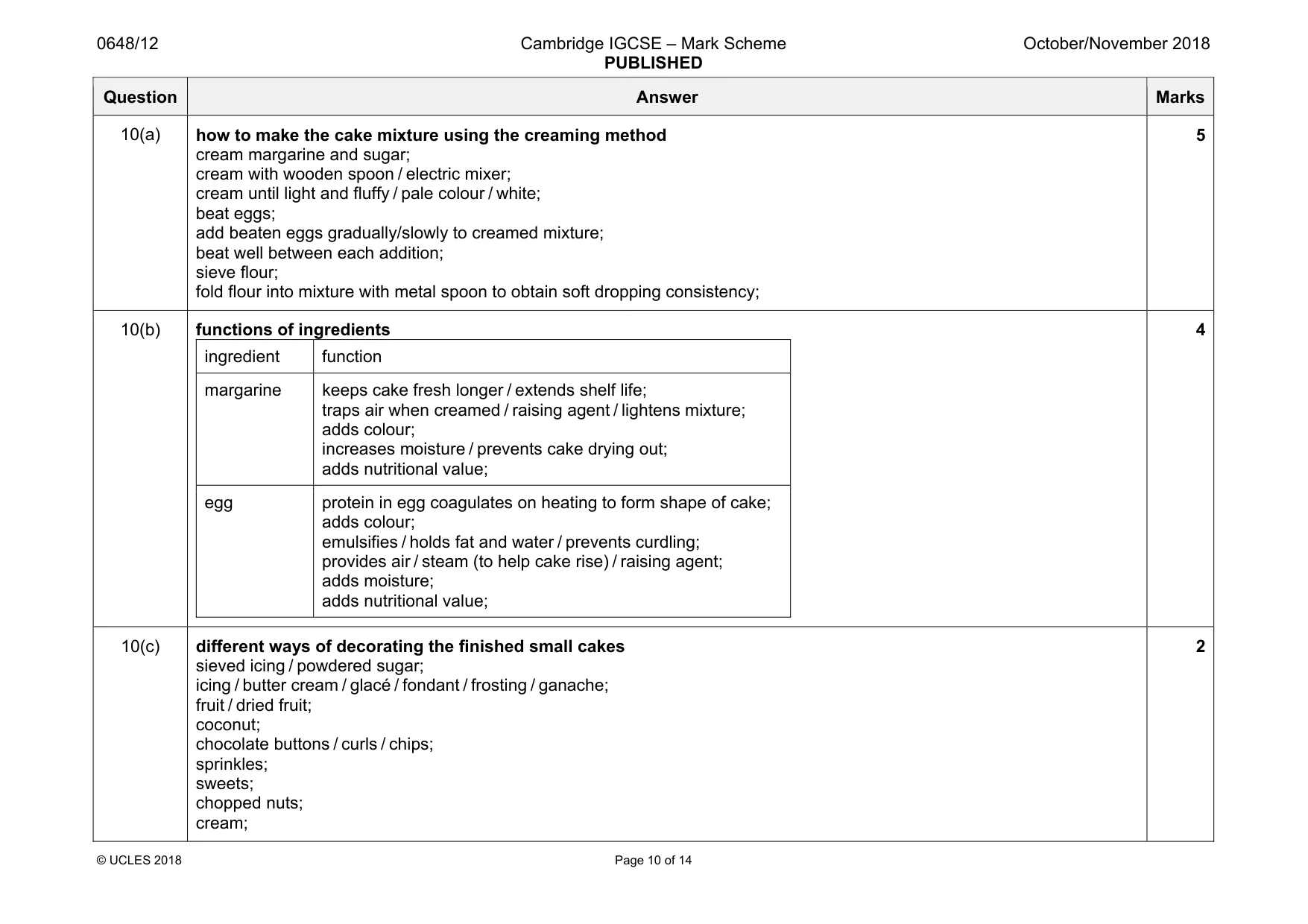 Mark scheme, page 10 of 14