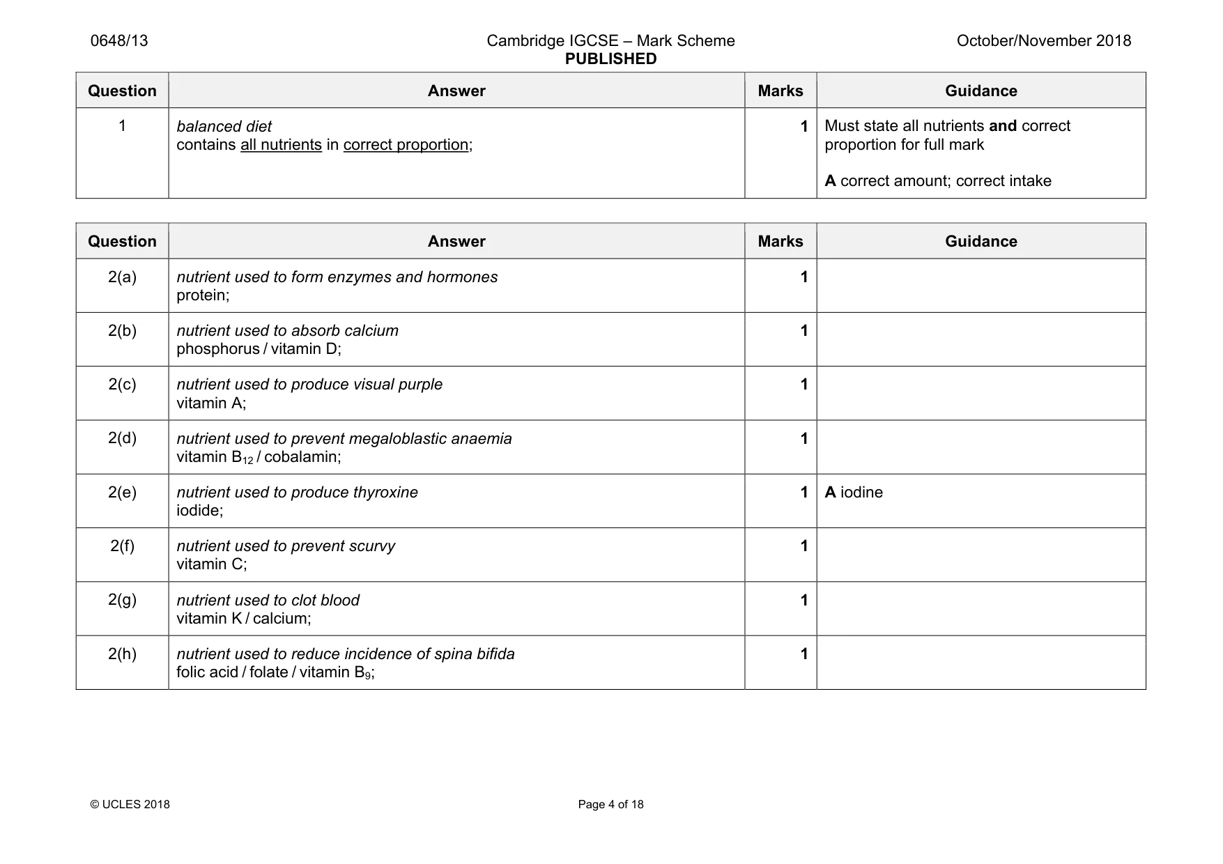 Mark scheme, page 4 of 18