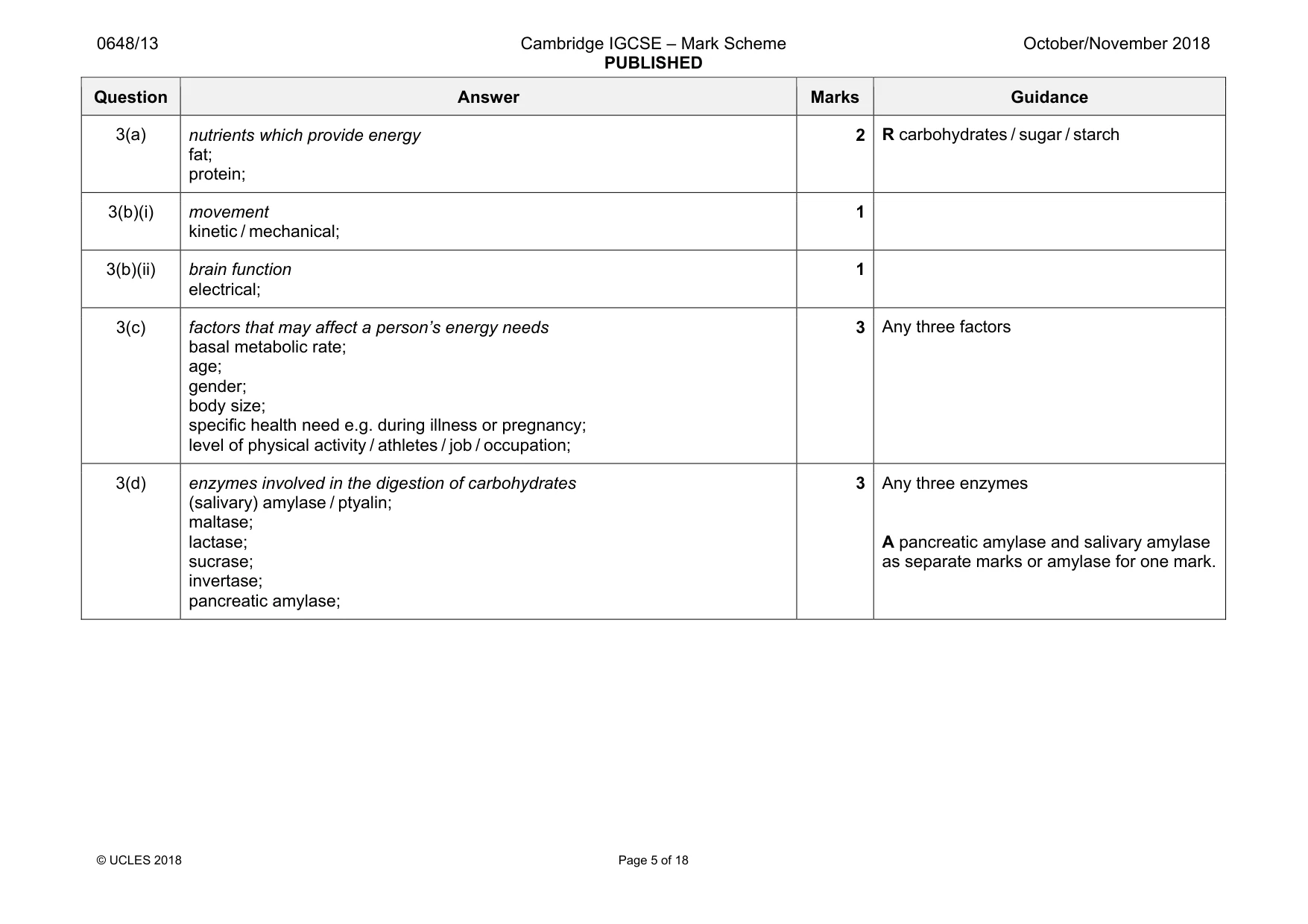 Mark scheme, page 5 of 18