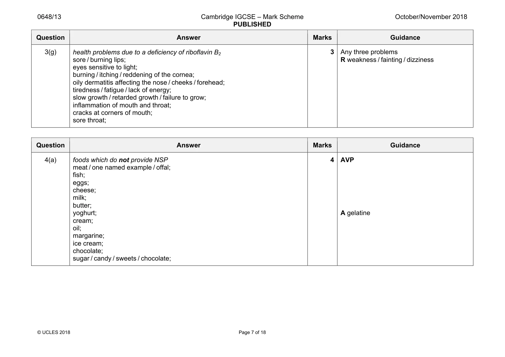 Mark scheme, page 7 of 18