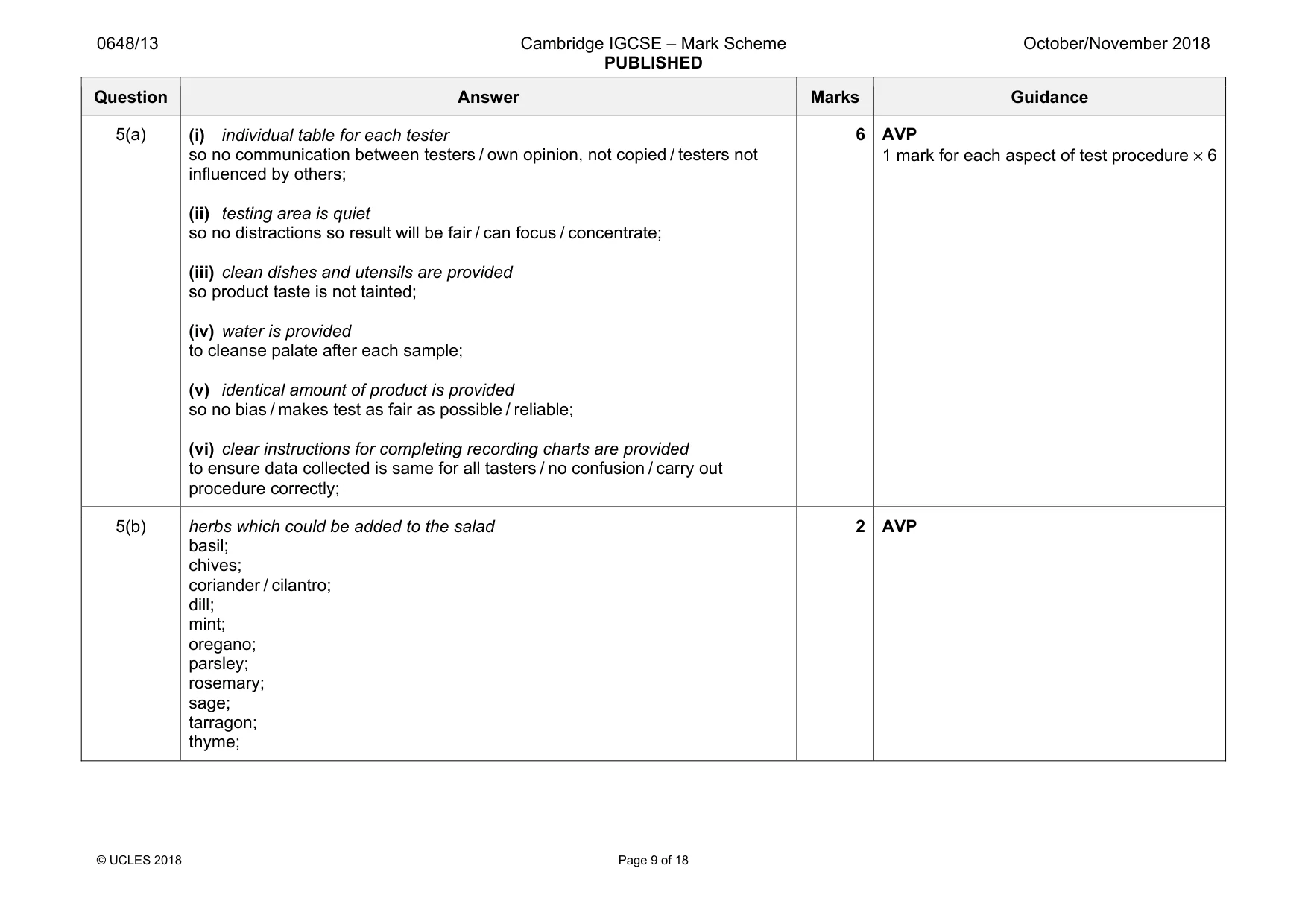 Mark scheme, page 9 of 18