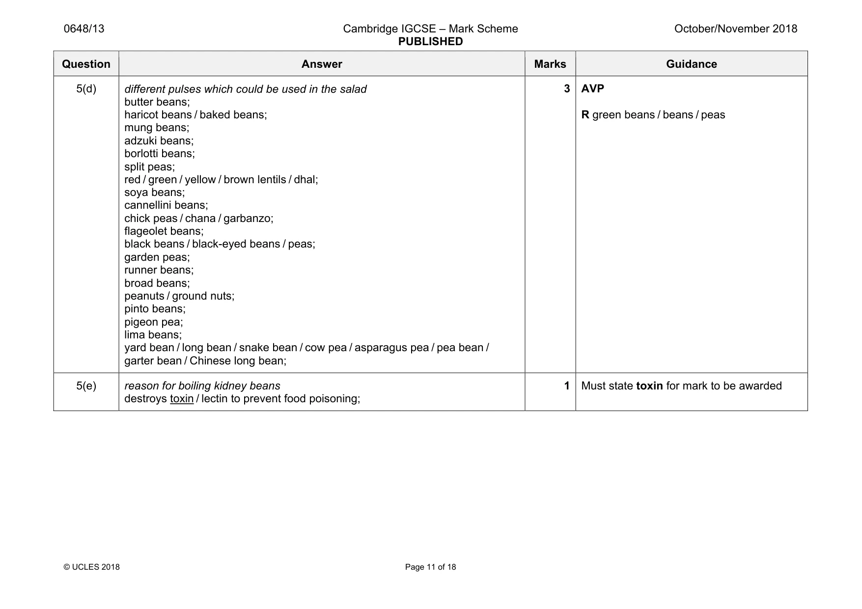 Mark scheme, page 11 of 18