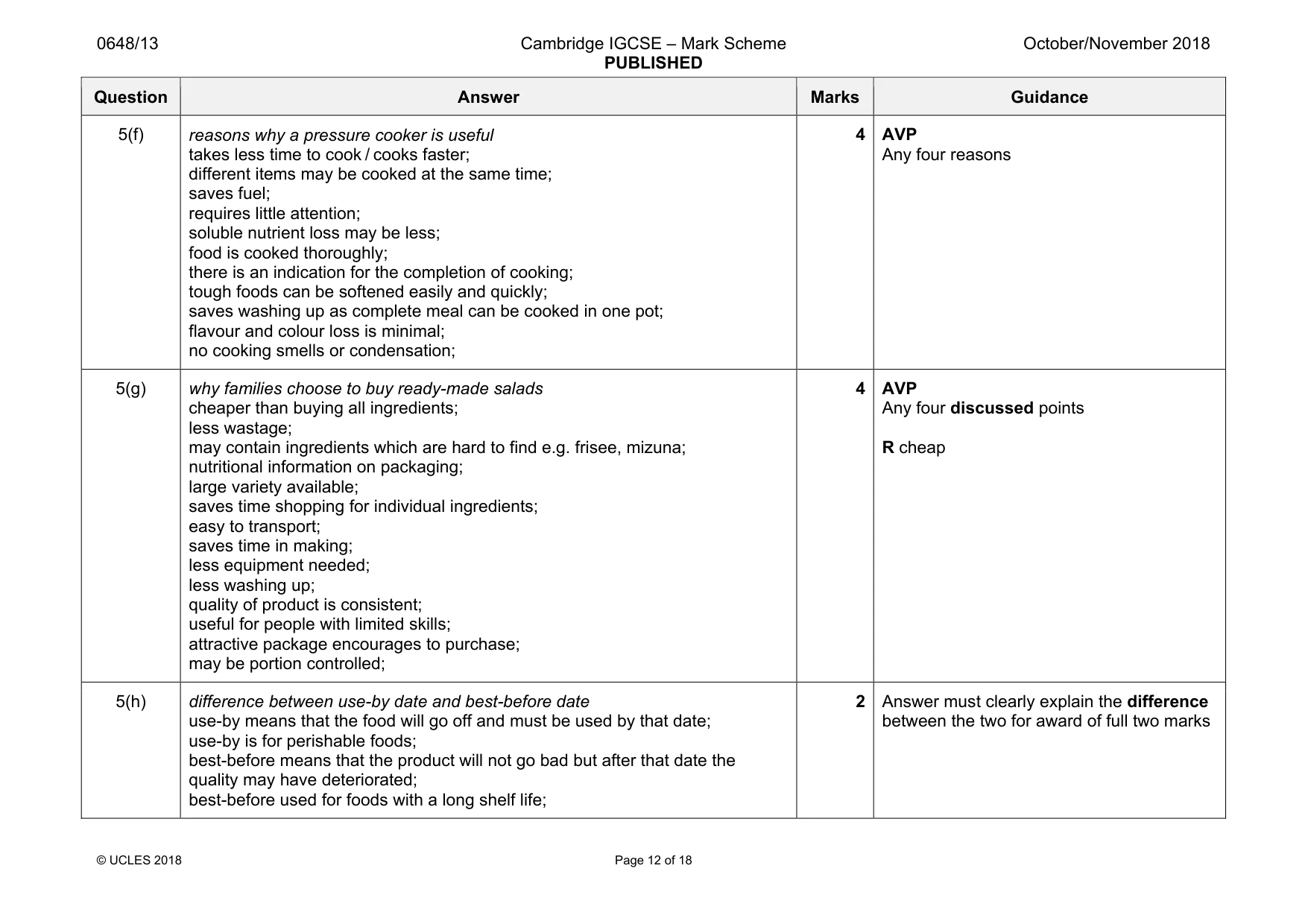 Mark scheme, page 12 of 18