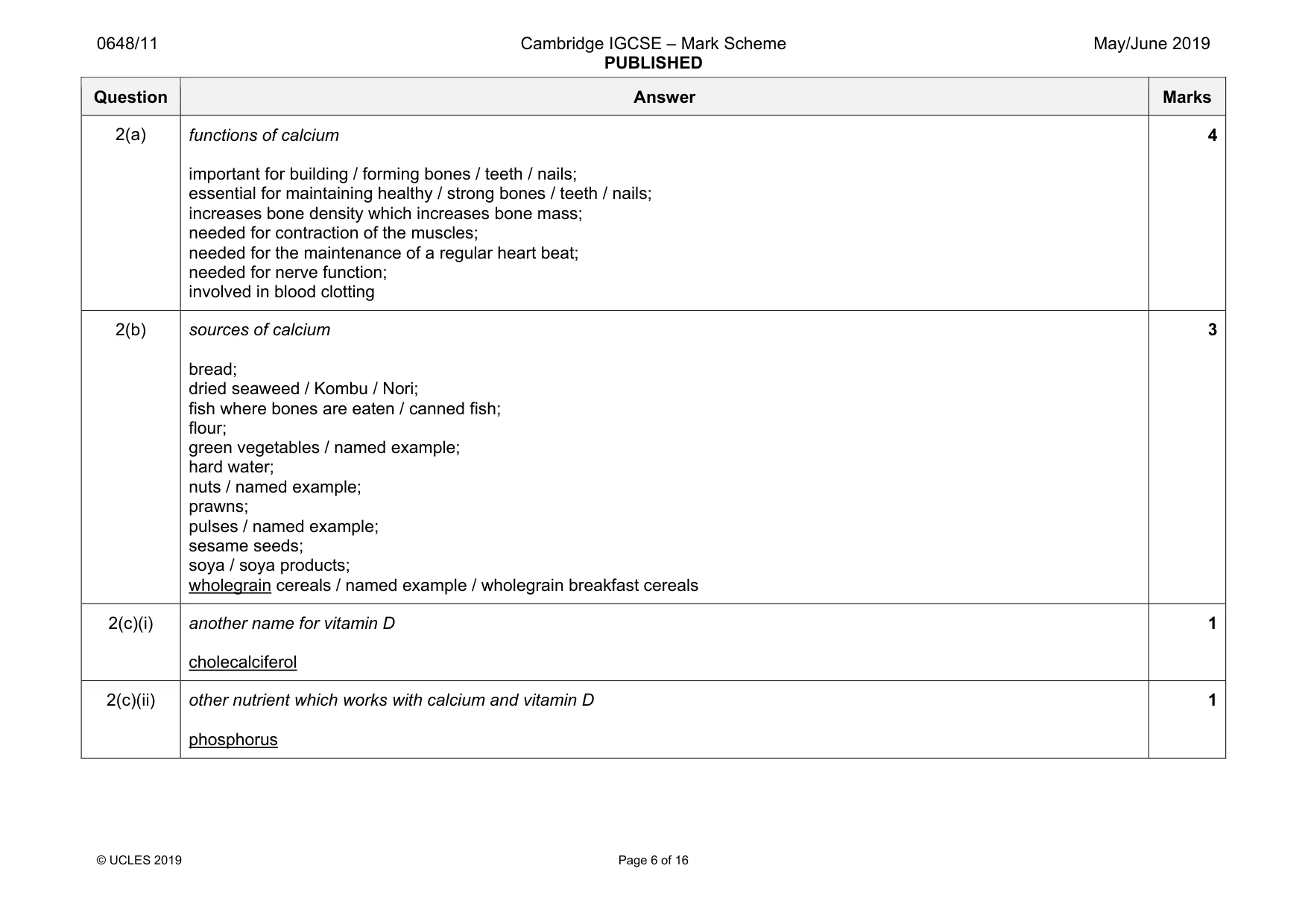 Mark scheme, page 6 of 16