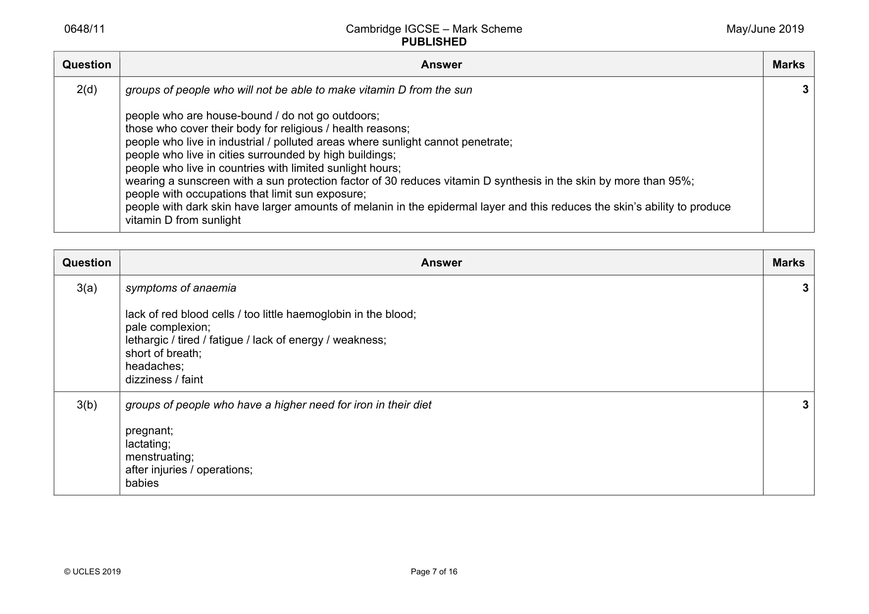 Mark scheme, page 7 of 16