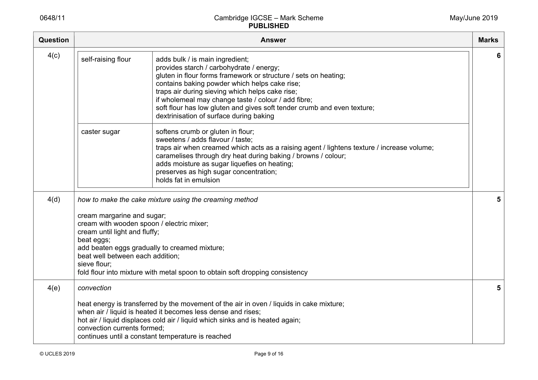Mark scheme, page 9 of 16