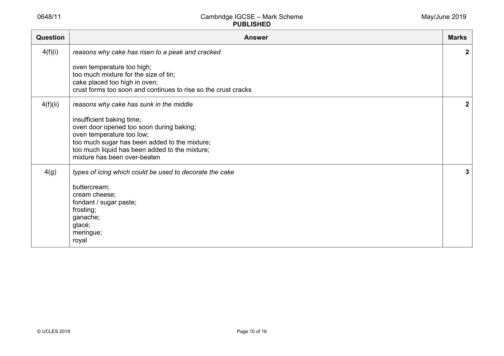 Mark scheme, page 10 of 16