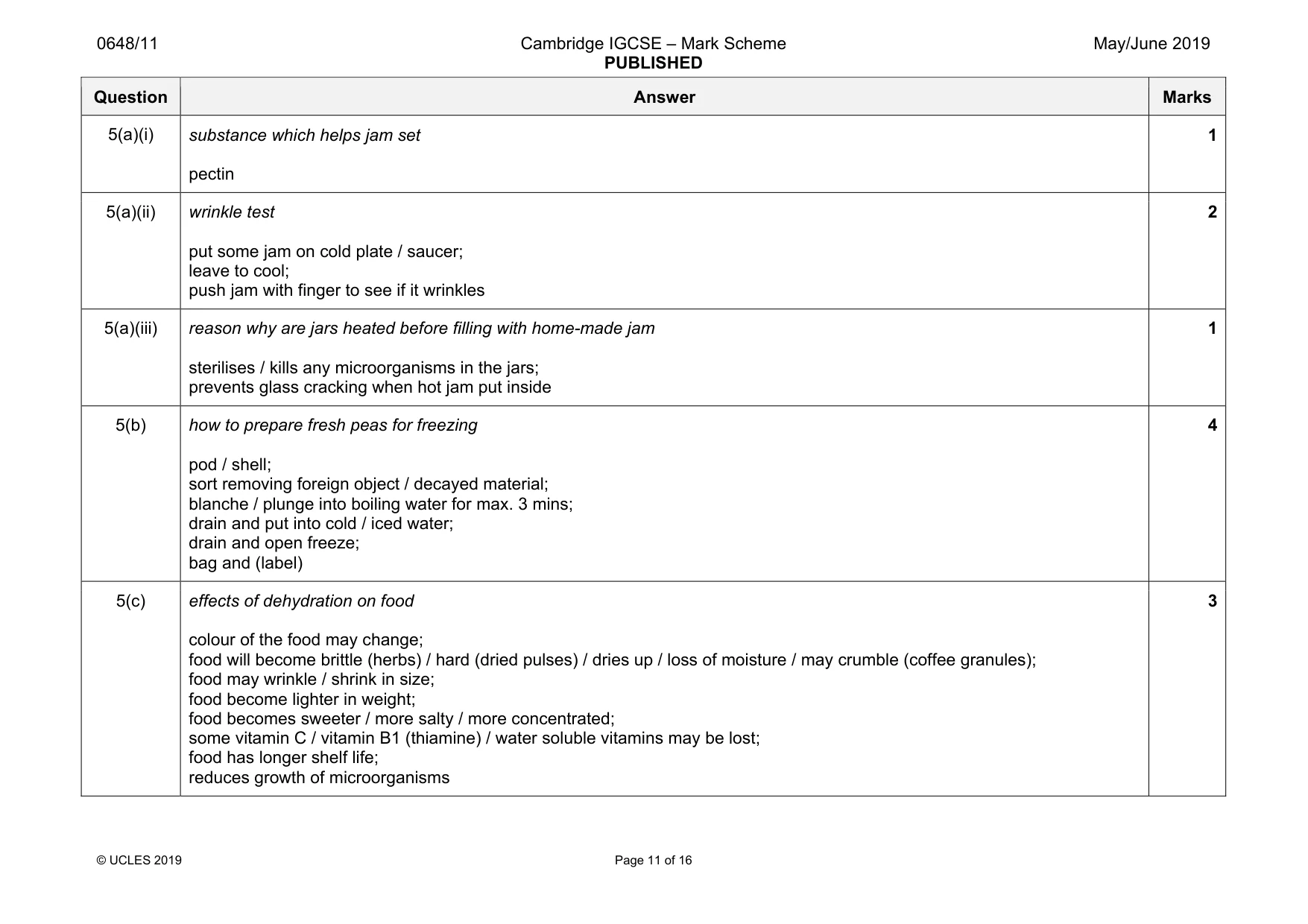 Mark scheme, page 11 of 16