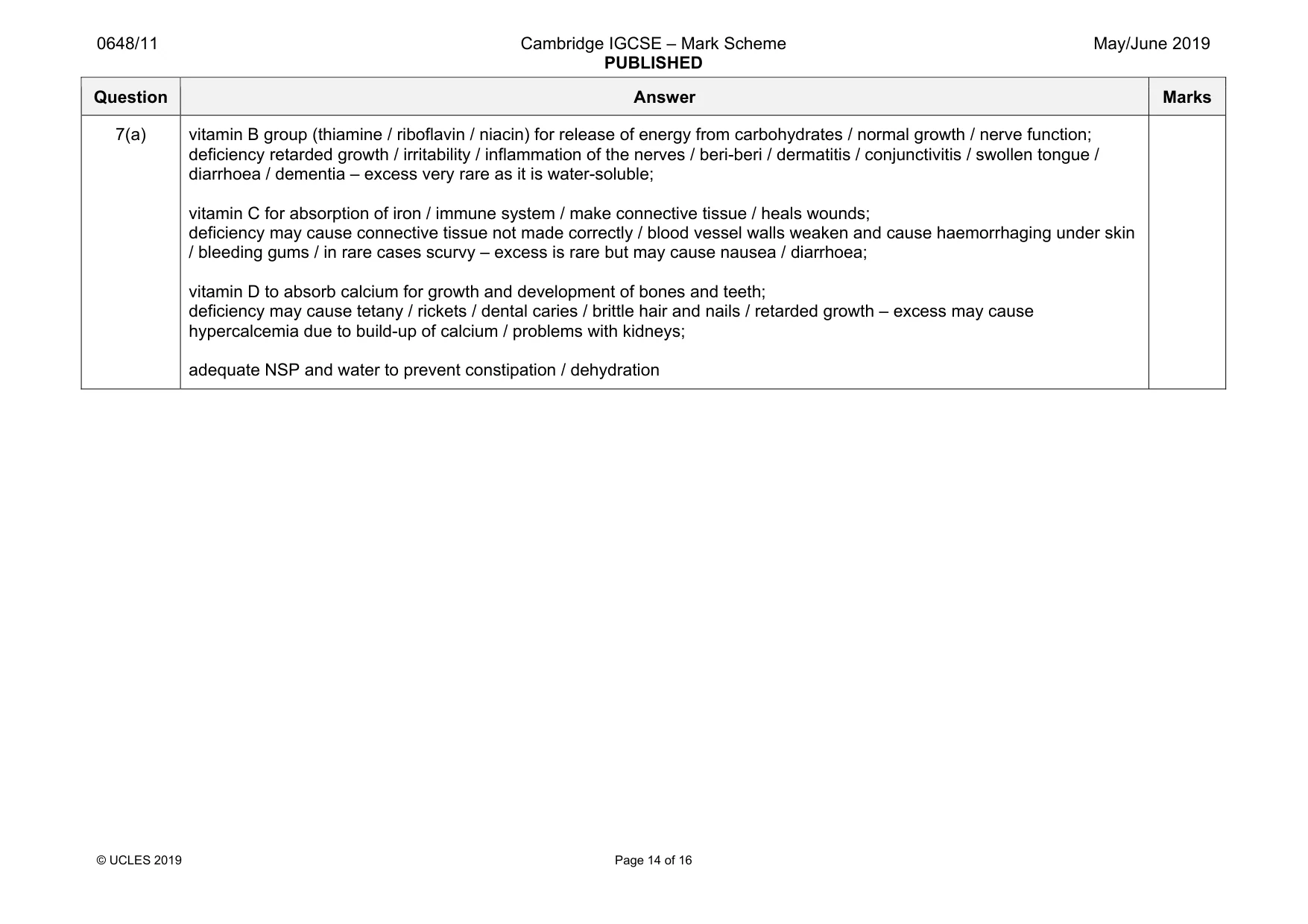 Mark scheme, page 14 of 16
