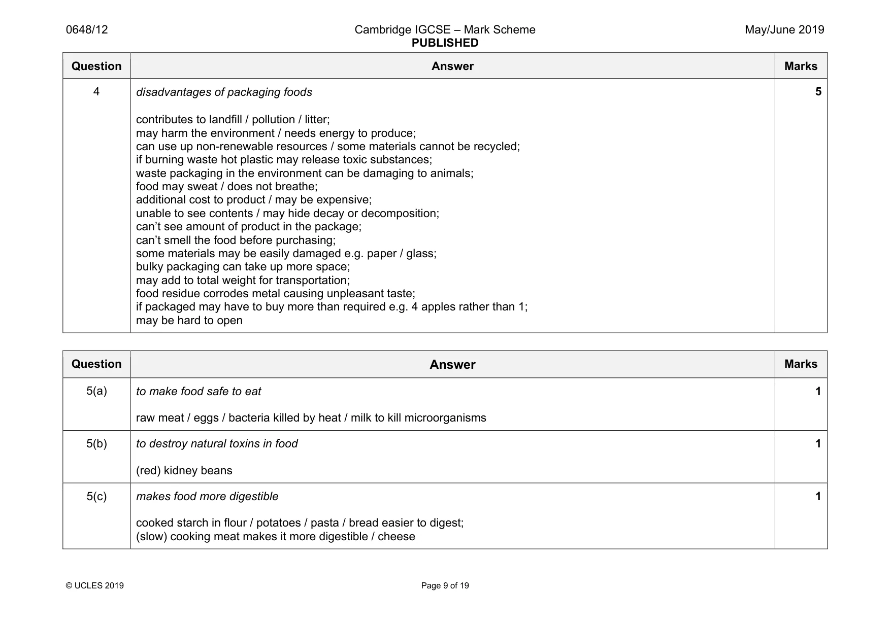 Mark scheme, page 9 of 19