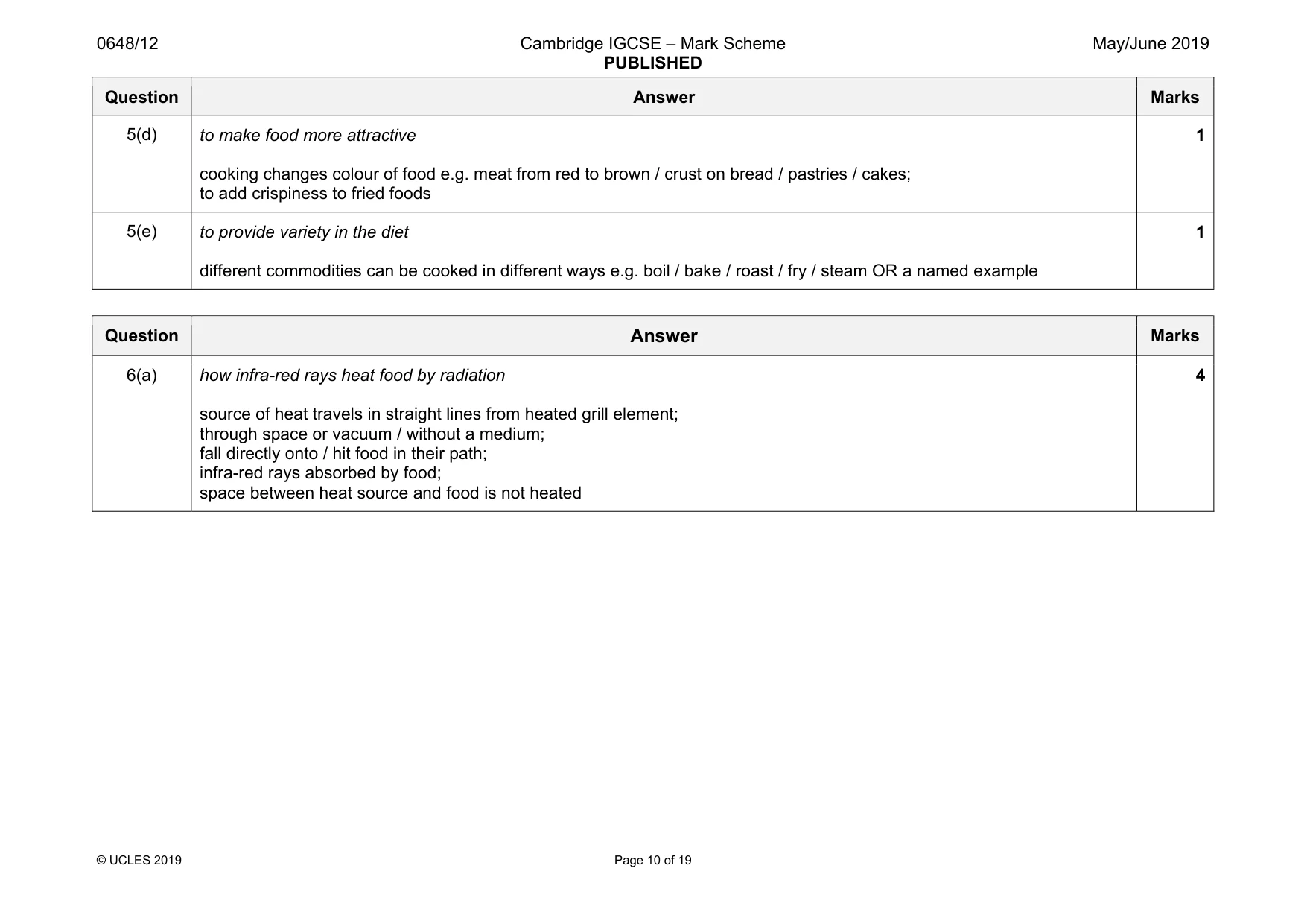 Mark scheme, page 10 of 19